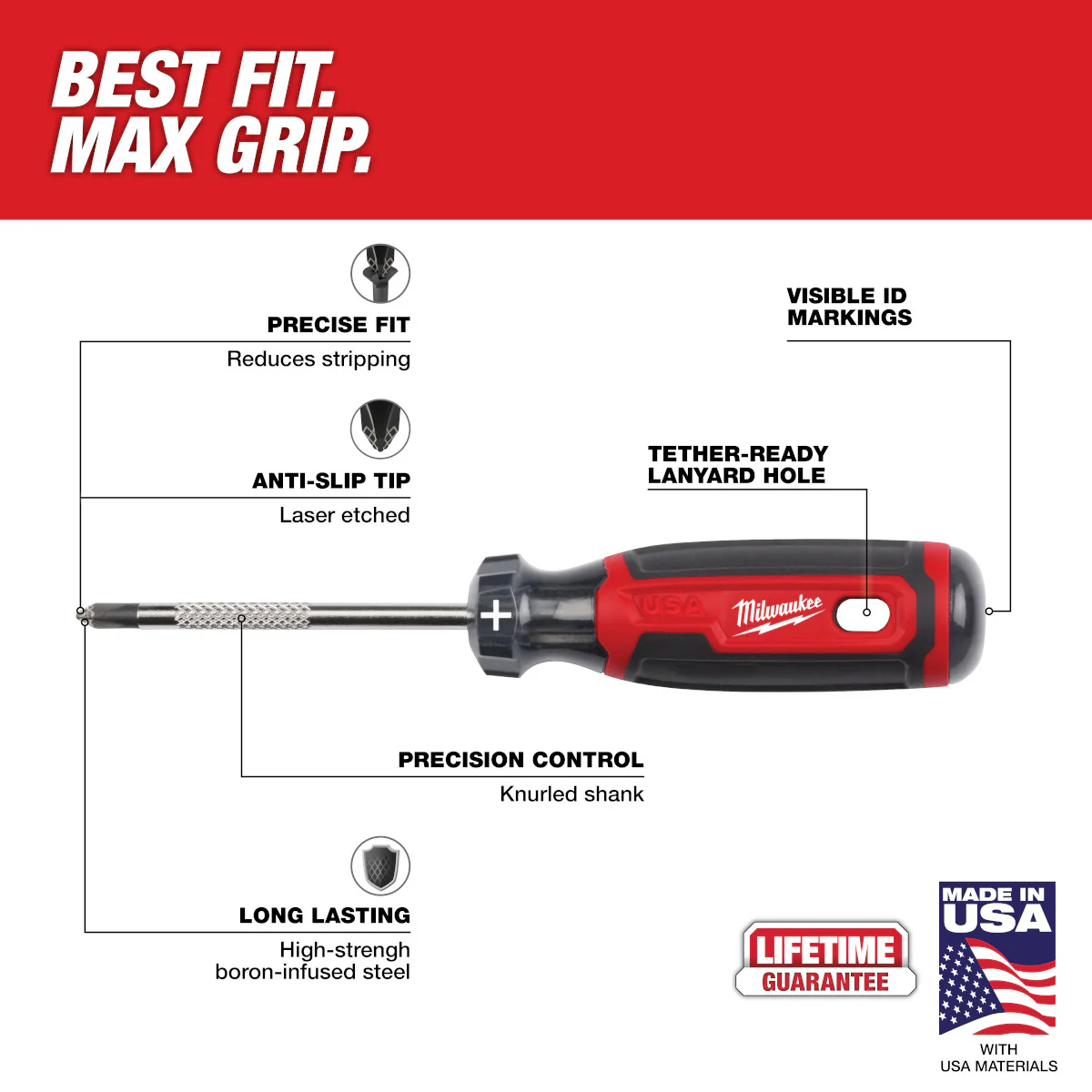 Milwaukee #1 Phillips 3" Cushion Grip Screwdriver (USA) - Image 4