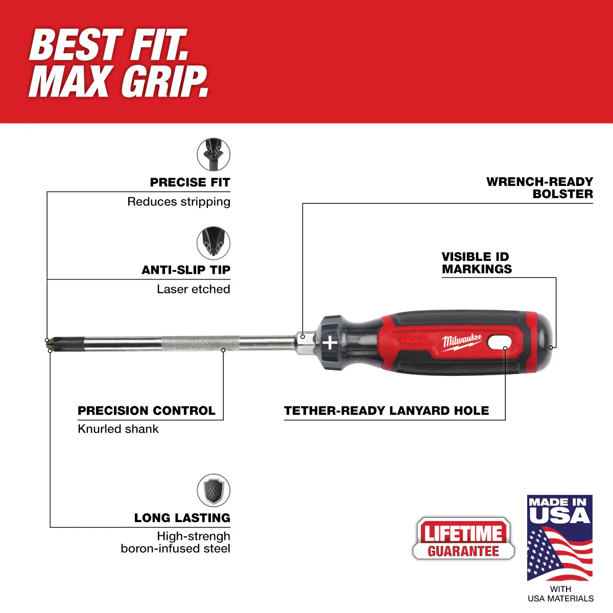 Milwaukee #3 Phillips 6" Cushion Grip Screwdriver (USA) - Image 4