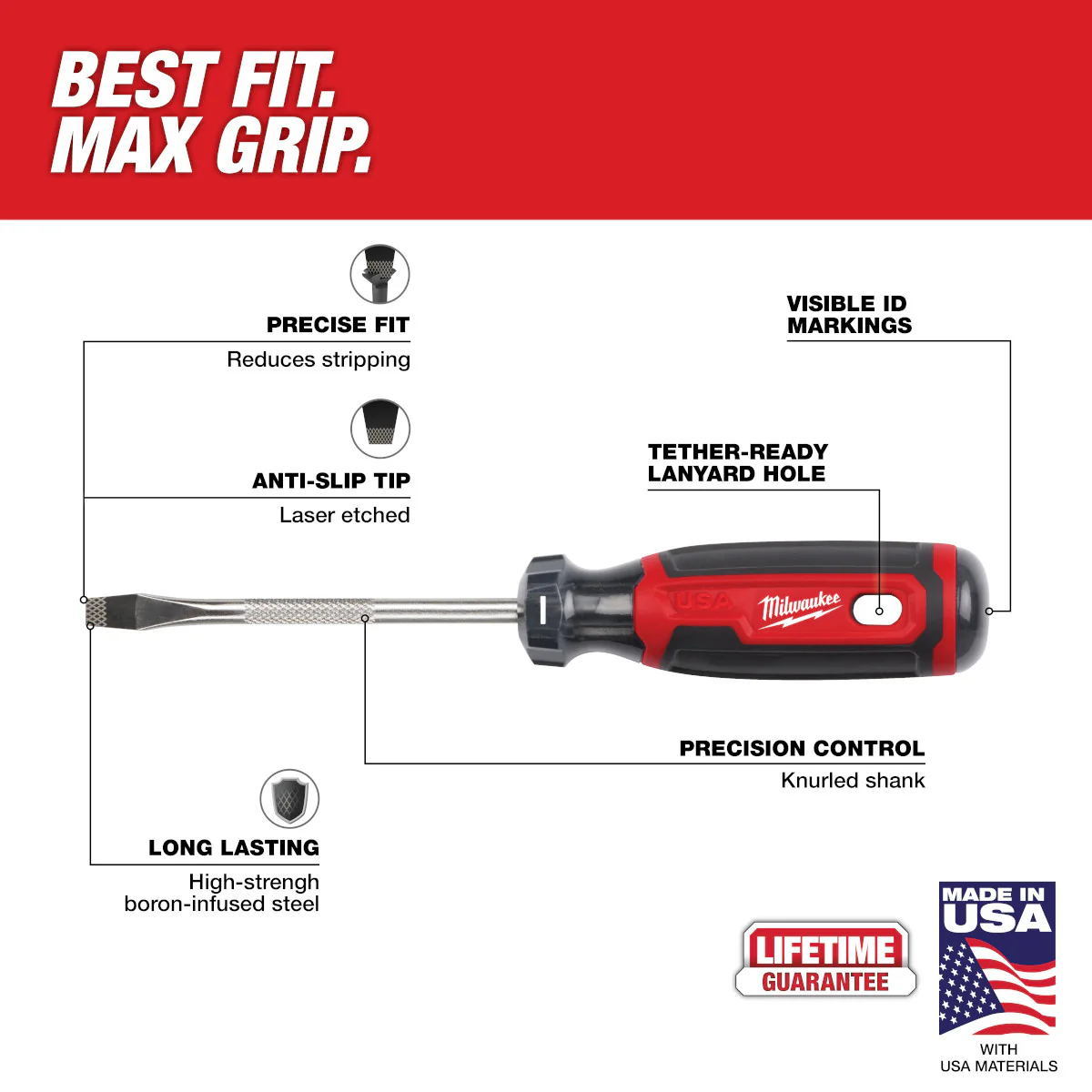 Milwaukee 1/4" Slotted 4" Cushion Grip Screwdriver (USA) - Image 4
