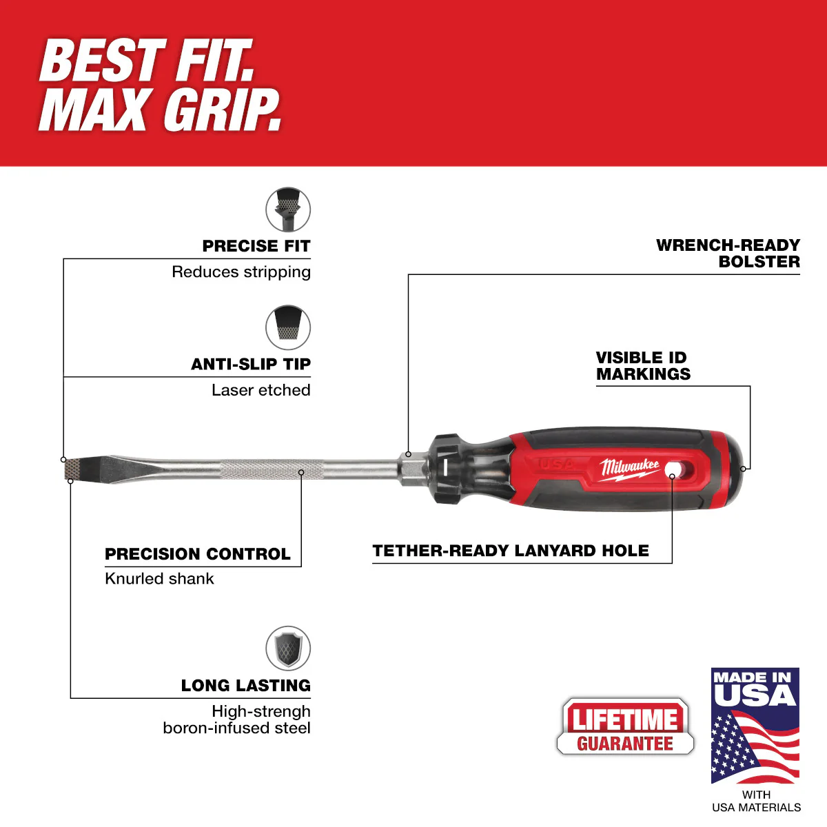 Milwaukee 5/16" Slotted 6" Cushion Grip Screwdriver (USA) - Image 3