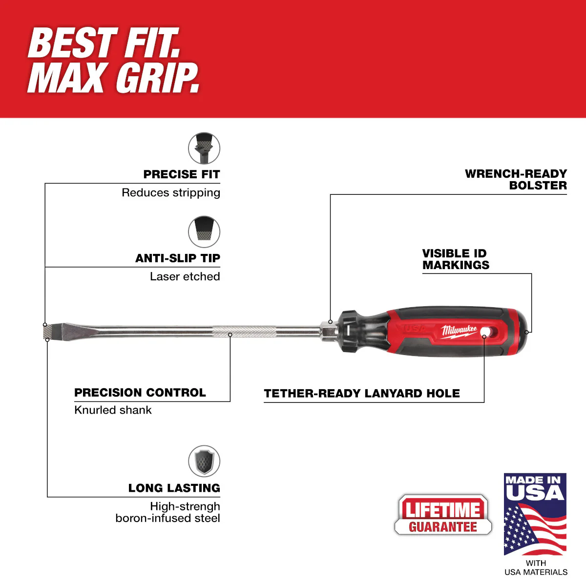 Milwaukee 3/8" Slotted 8" Cushion Grip Screwdriver (USA) - Image 3