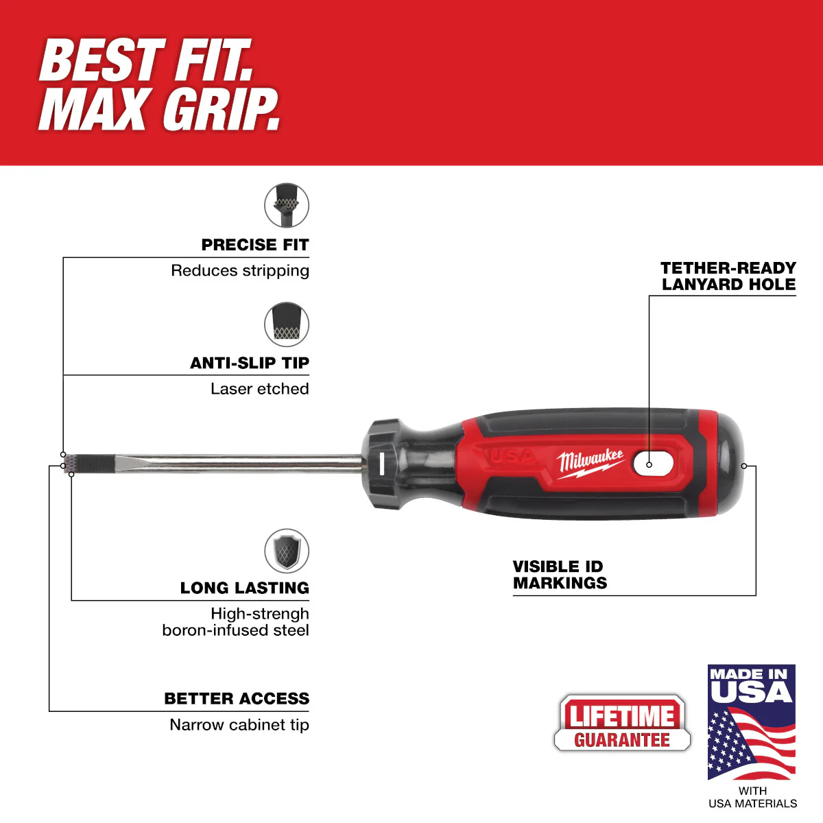 Milwaukee 3/16" Cabinet 3" Cushion Grip Screwdriver (USA) - Image 3
