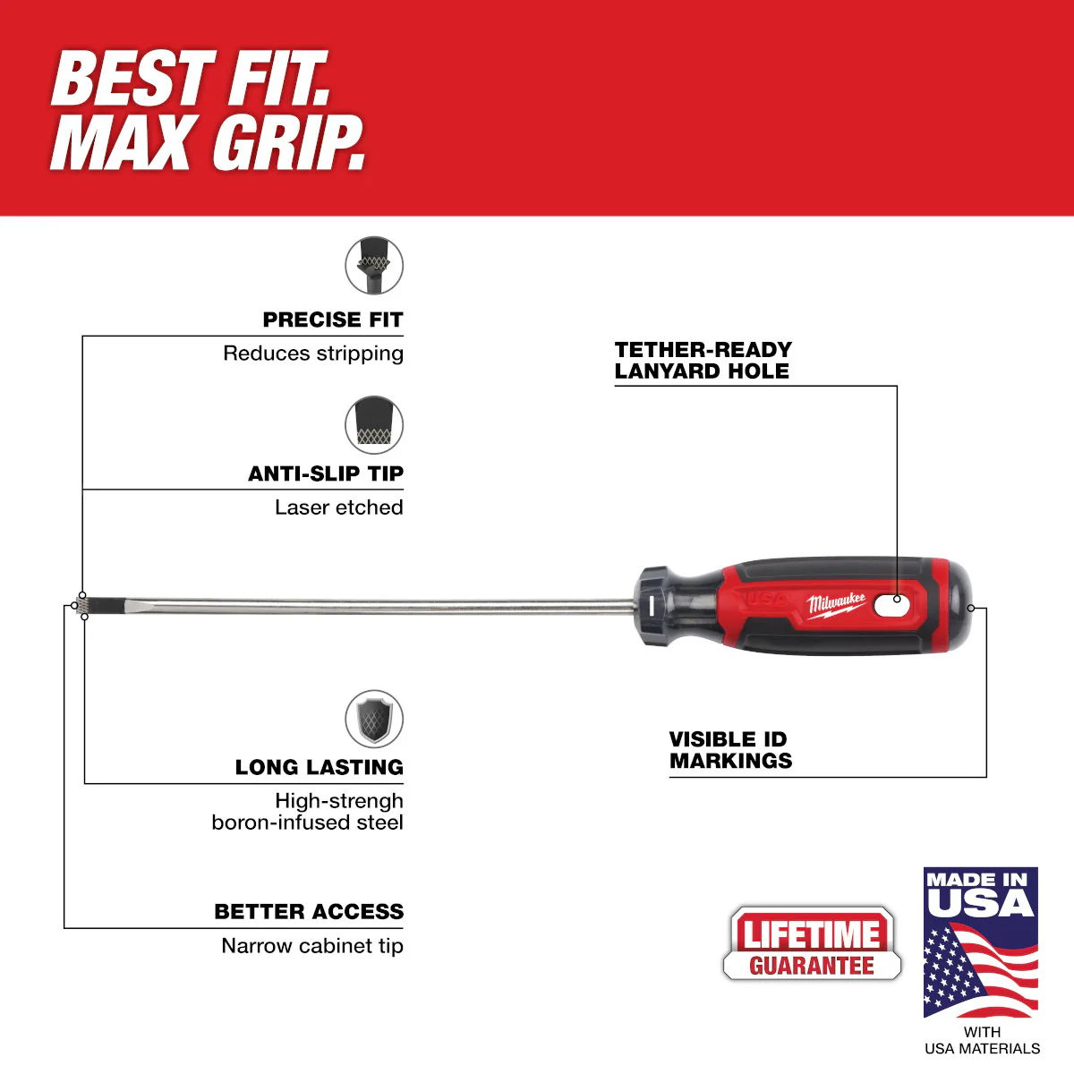 Milwaukee 3/16" Cabinet 6" Cushion Grip Screwdriver (USA) - Image 3