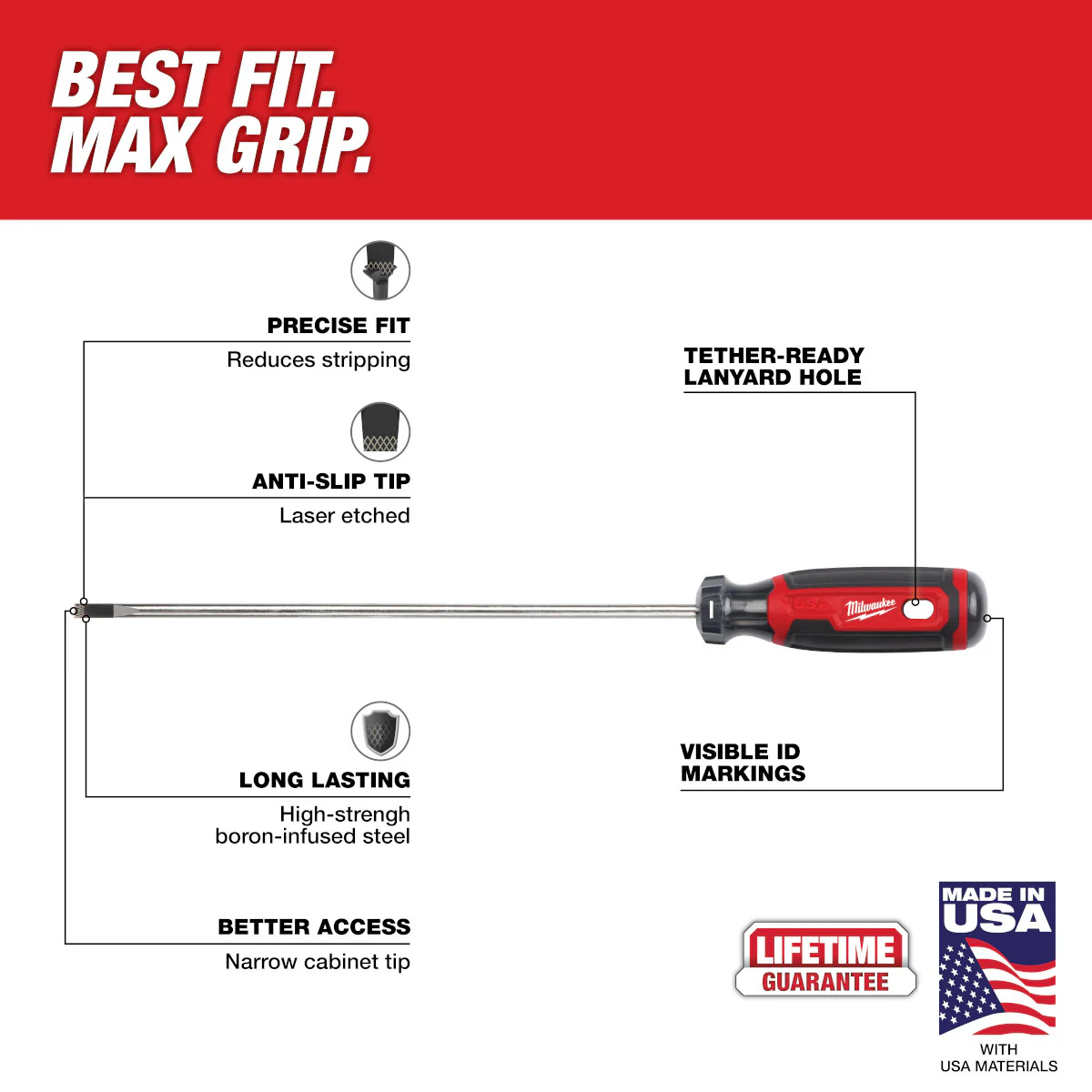 Milwaukee 3/16" Cabinet 8" Cushion Grip Screwdriver (USA) - Image 3