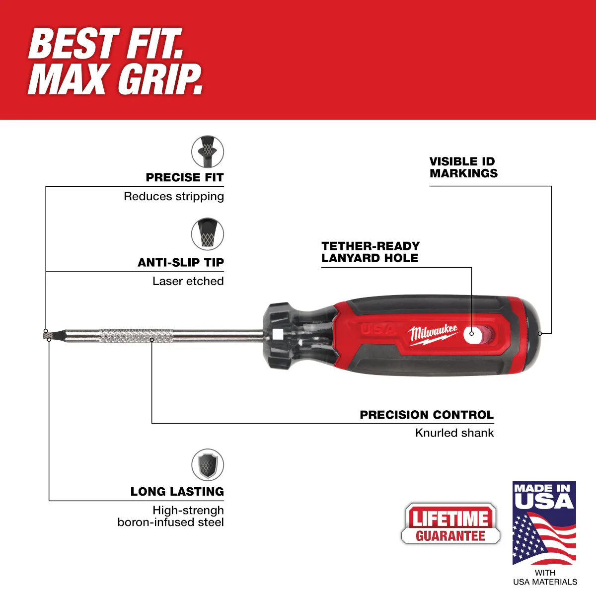 Milwaukee #1 Square 3" Cushion Grip Screwdriver (USA) - Image 6