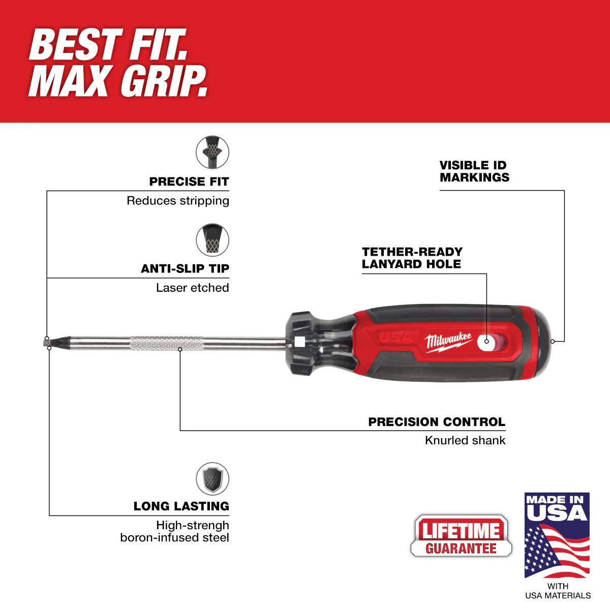 Milwaukee #2 Square 4" Cushion Grip Screwdriver (USA) - Image 7
