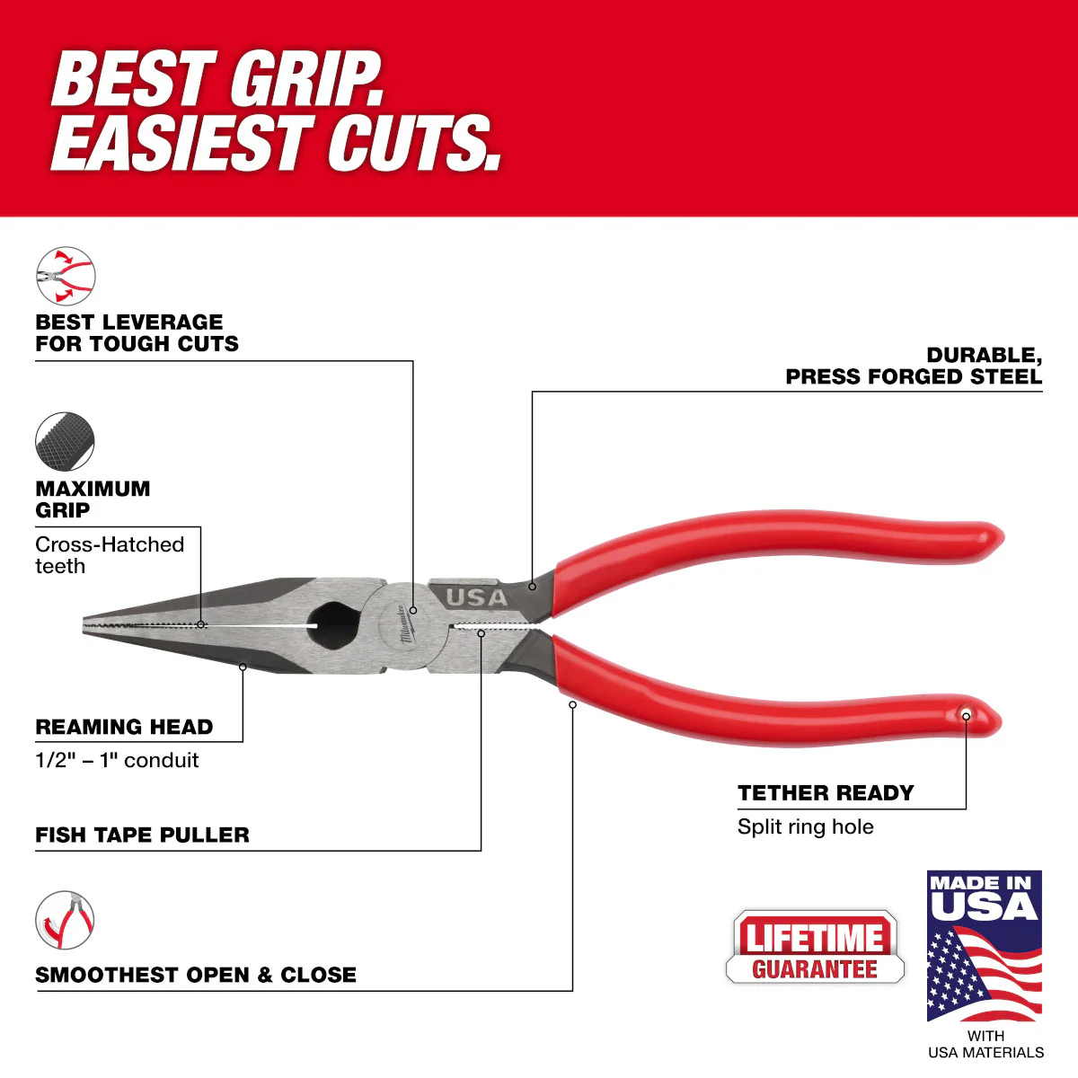 Milwaukee 8" Long Nose Dipped Grip Pliers (USA) - Image 2