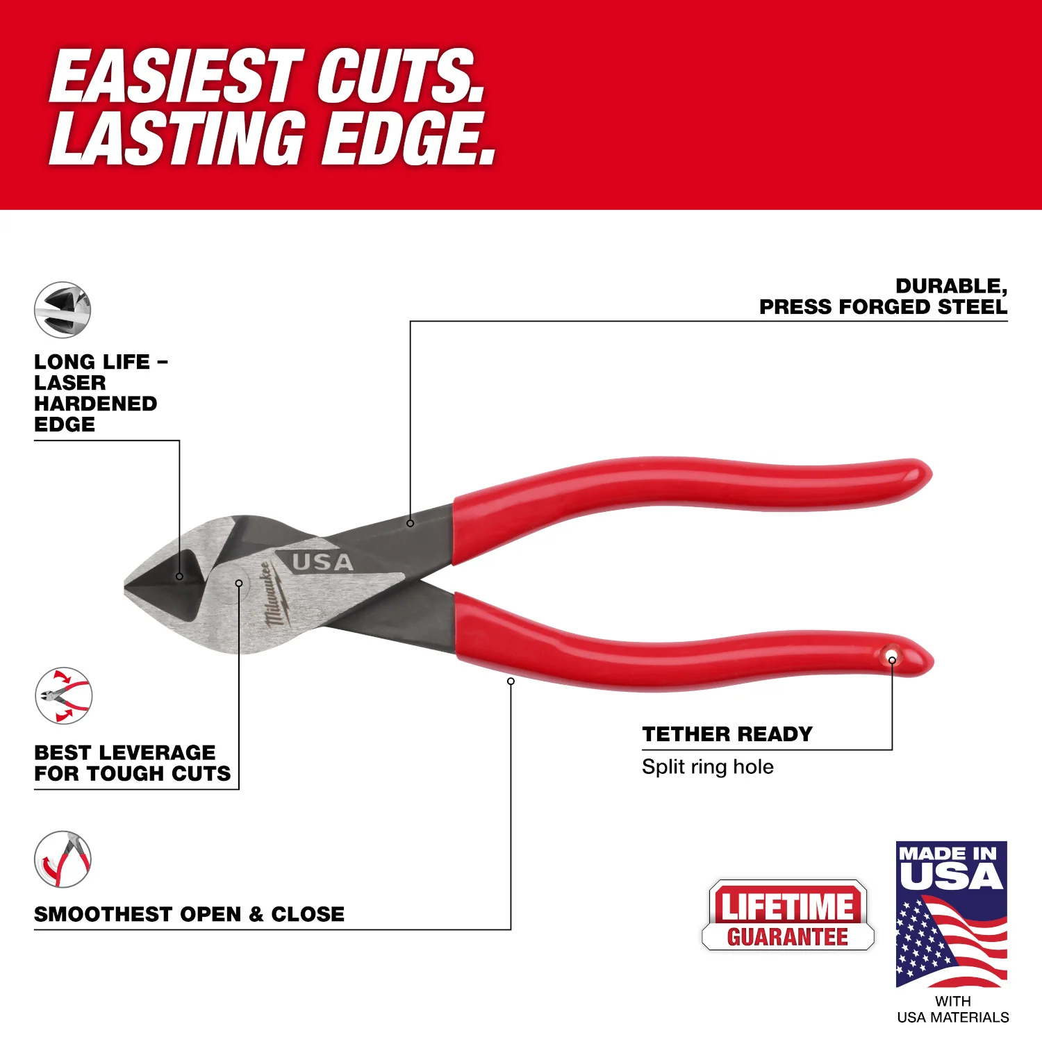 Milwaukee 7" Diagonal Dipped Grip Cutting Pliers (USA) - Image 3