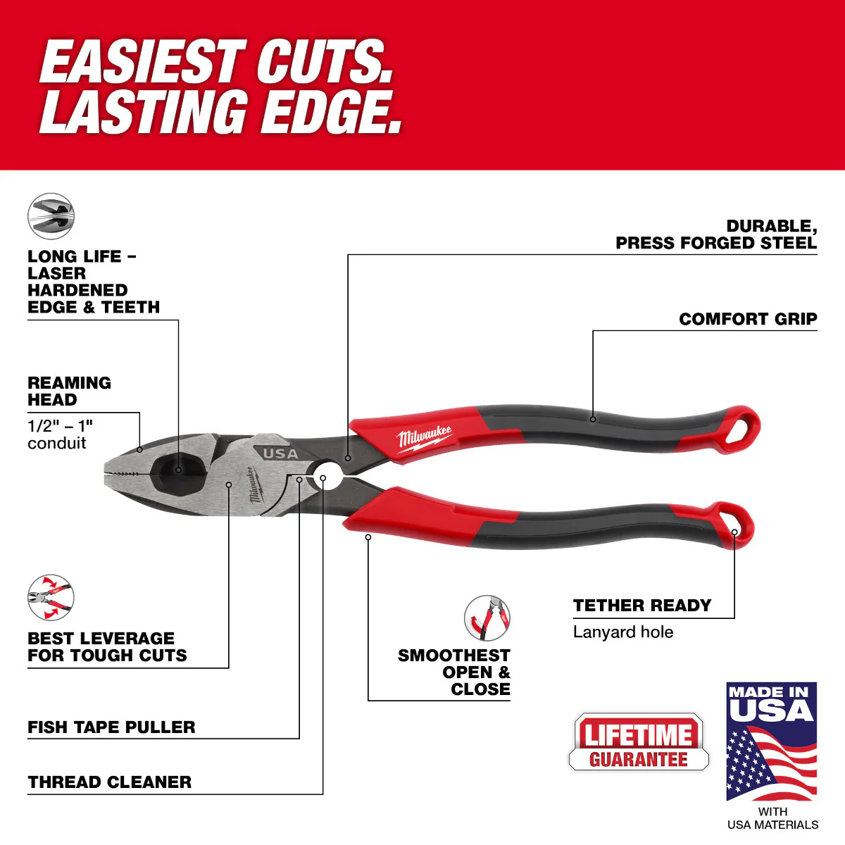 Milwaukee 9" Lineman's Comfort Grip Pliers w/ Thread Cleaner (USA) - Image 2