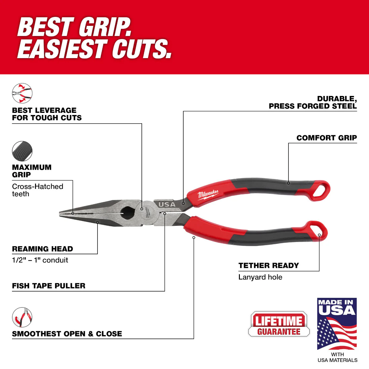 Milwaukee 8" Long Nose Comfort Grip Pliers (USA) - Image 9