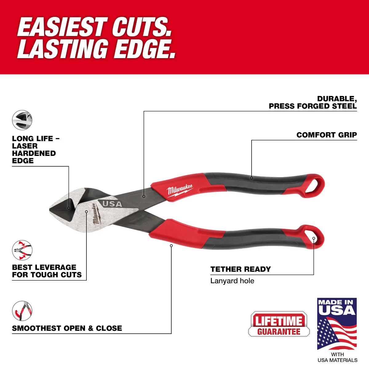 Milwaukee 7" Diagonal Comfort Grip Cutting Pliers (USA) - Image 9