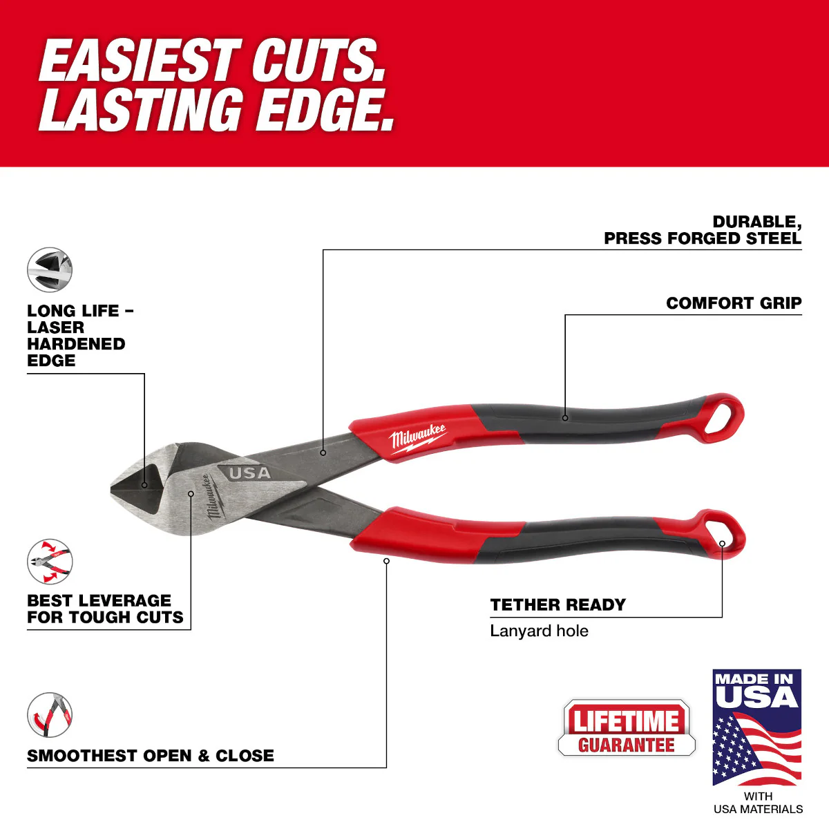 Milwaukee 8" Diagonal Comfort Grip Cutting Pliers (USA) - Image 9