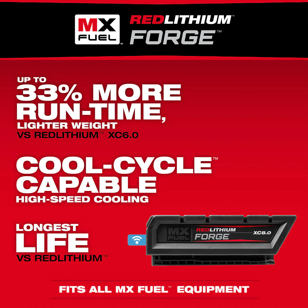Milwaukee MX FUEL Electrofusion Processor - Image 18