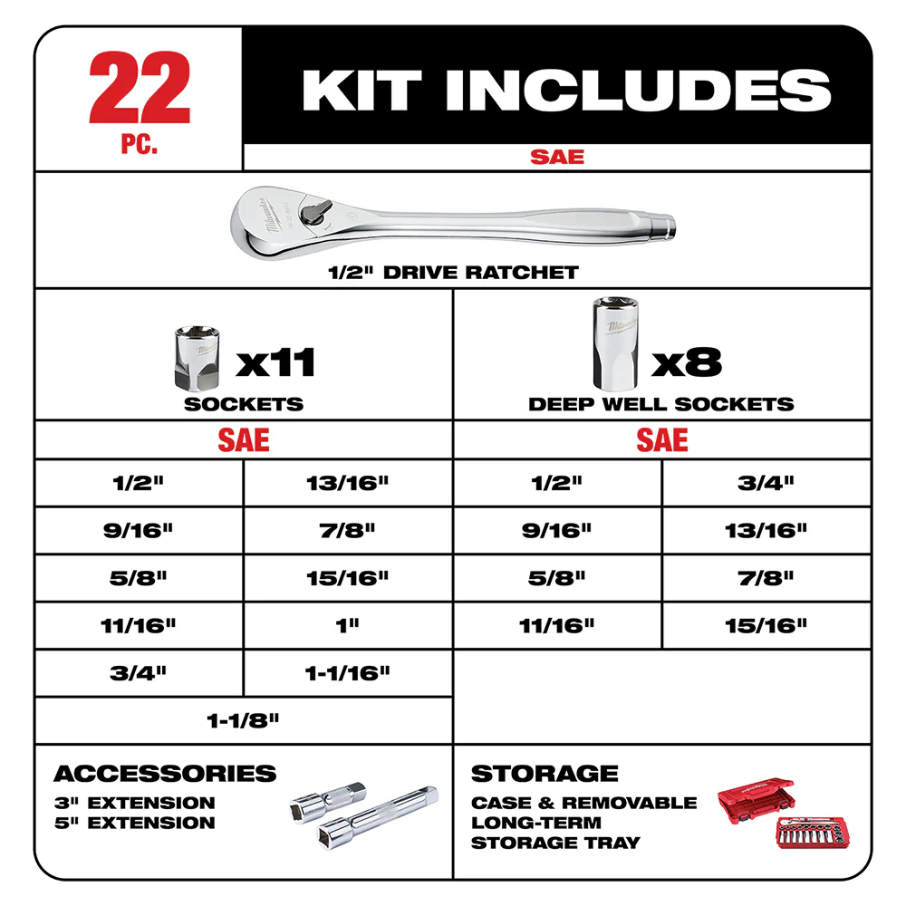 Milwaukee 22 pc. 1/2" Drive Ratchet & Socket Set - SAE - Image 5