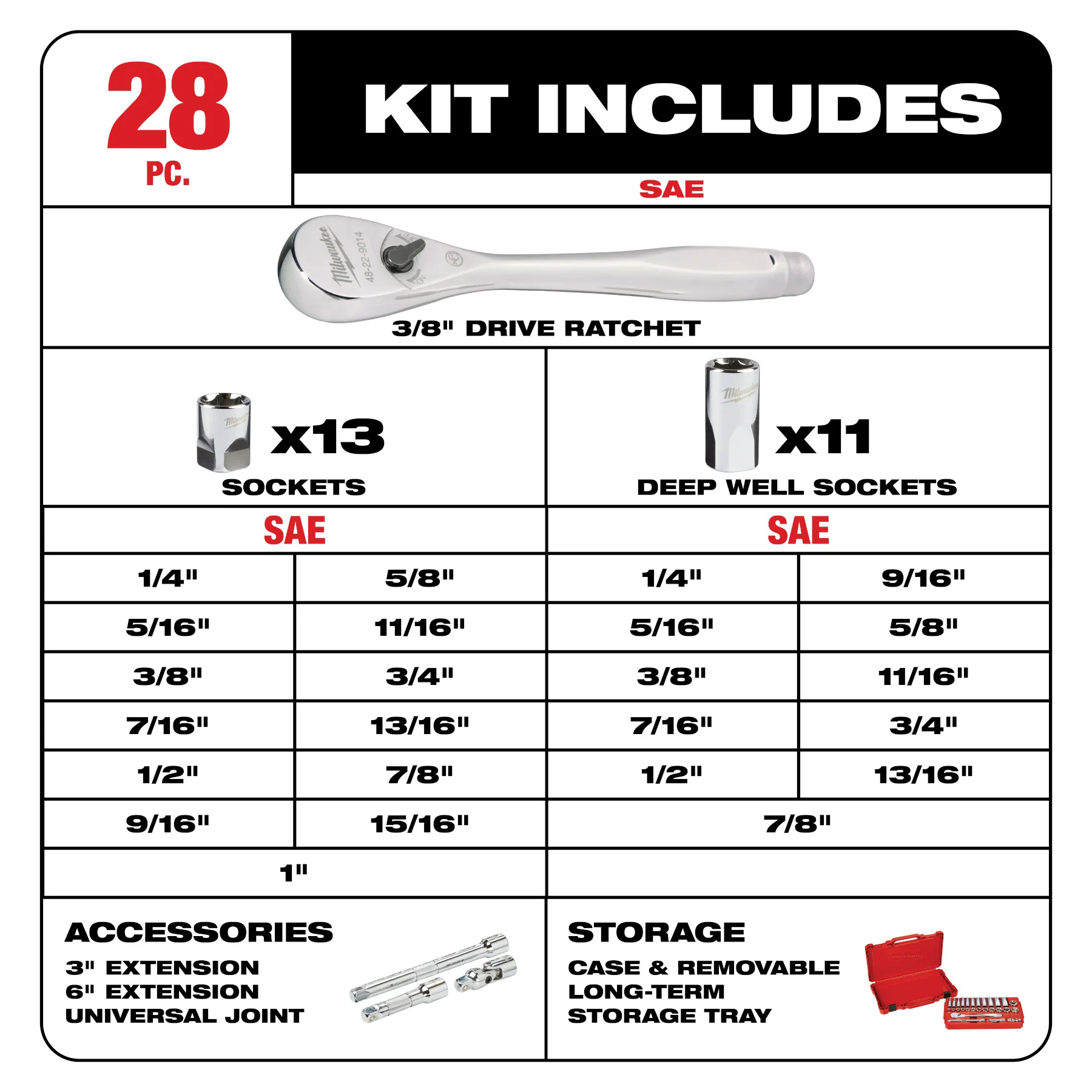 Milwaukee 28 pc. 3/8" Drive Ratchet & Socket Set - SAE - Image 6