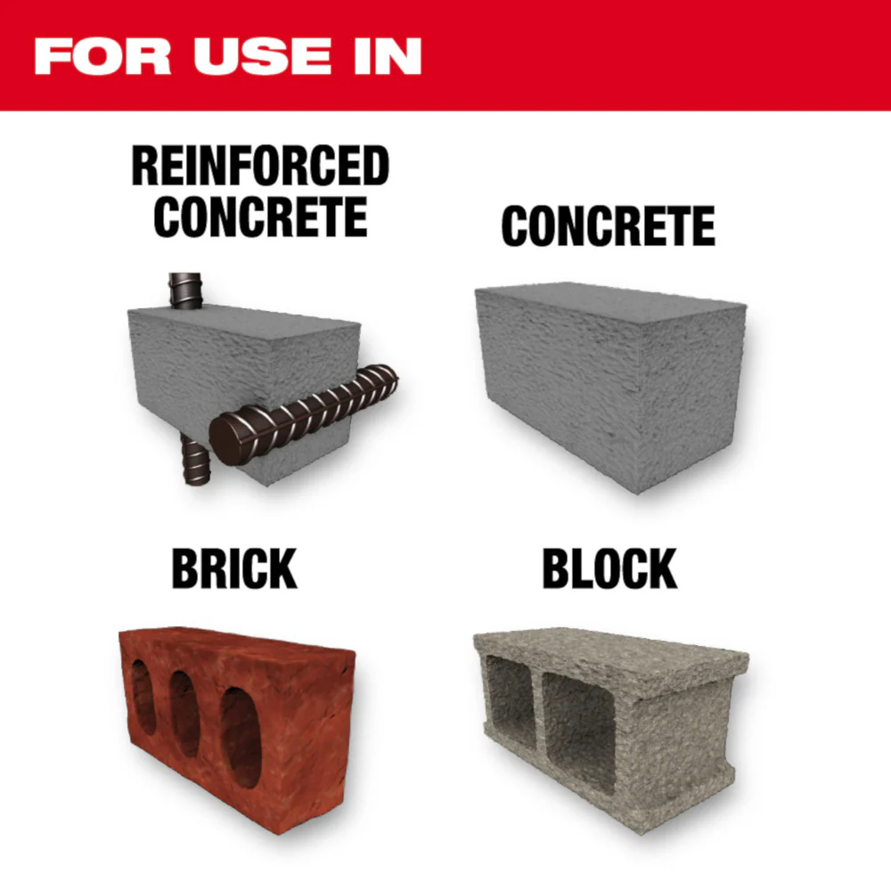 Milwaukee Ultra Wet Diamond Core Bit - Image 12