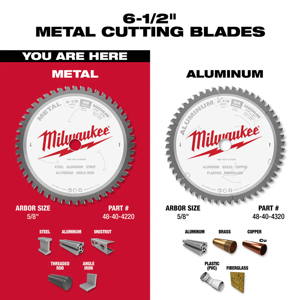 Milwaukee 48T Metal Cutting Circular Saw Blade - Image 5