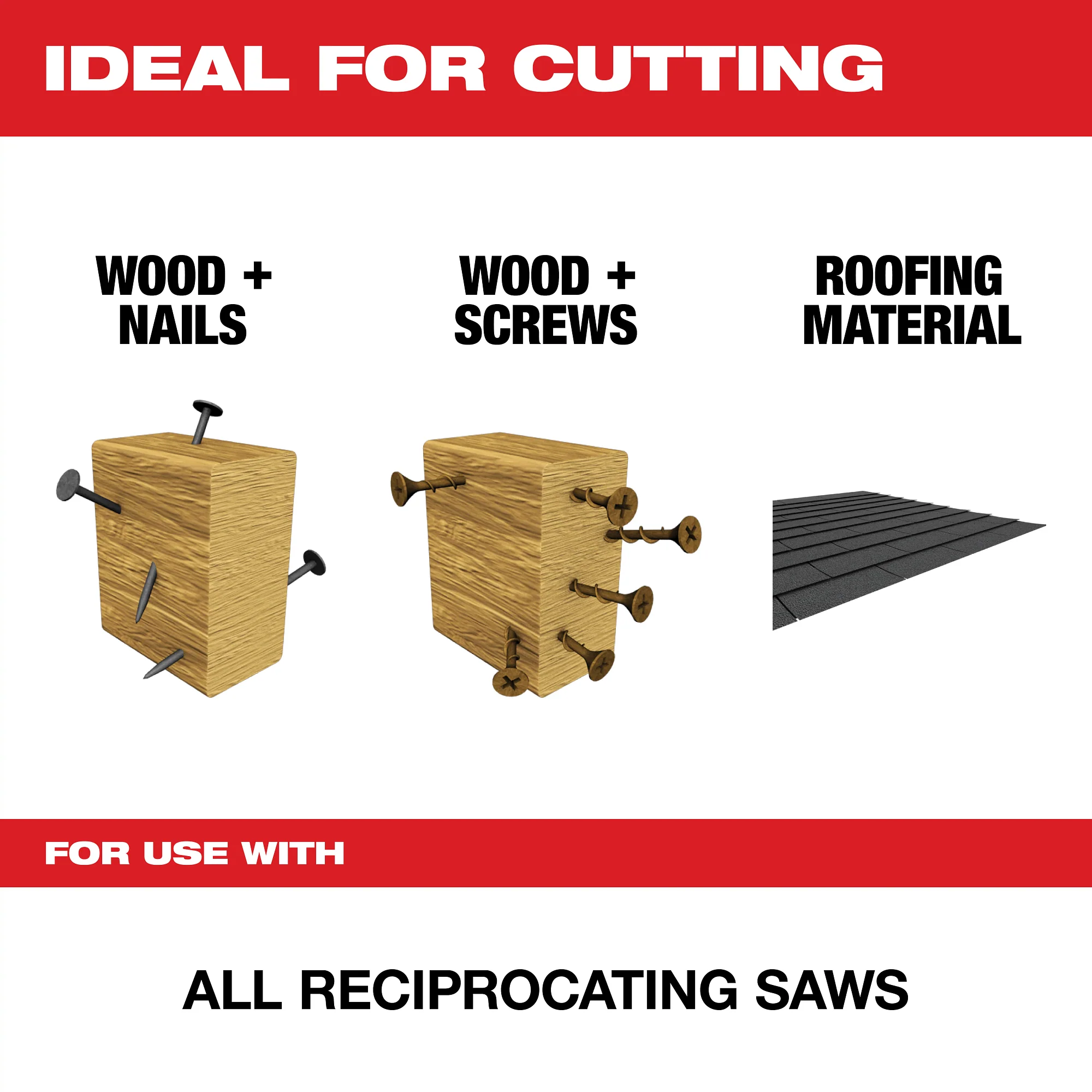 Milwaukee 5 TPI AX w/ Carbide Teeth SAWZALL Blade for Wood w/ Nails - Image 2