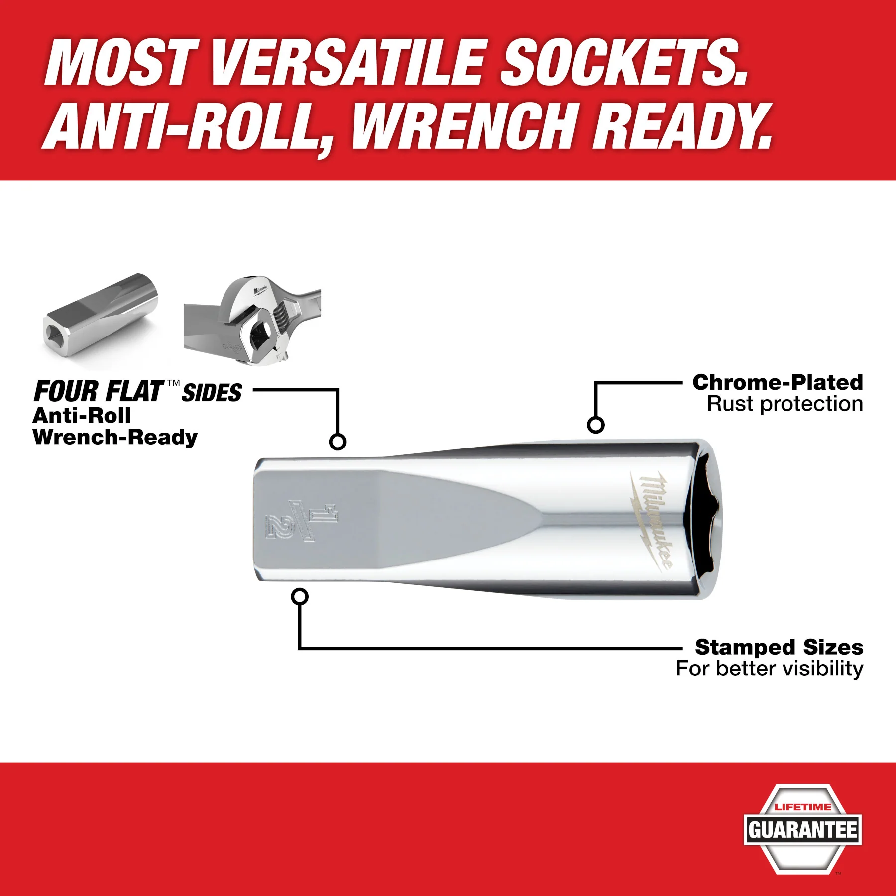 Milwaukee 28 pc. 3/8" Drive Ratchet & Socket Set - SAE - Image 12