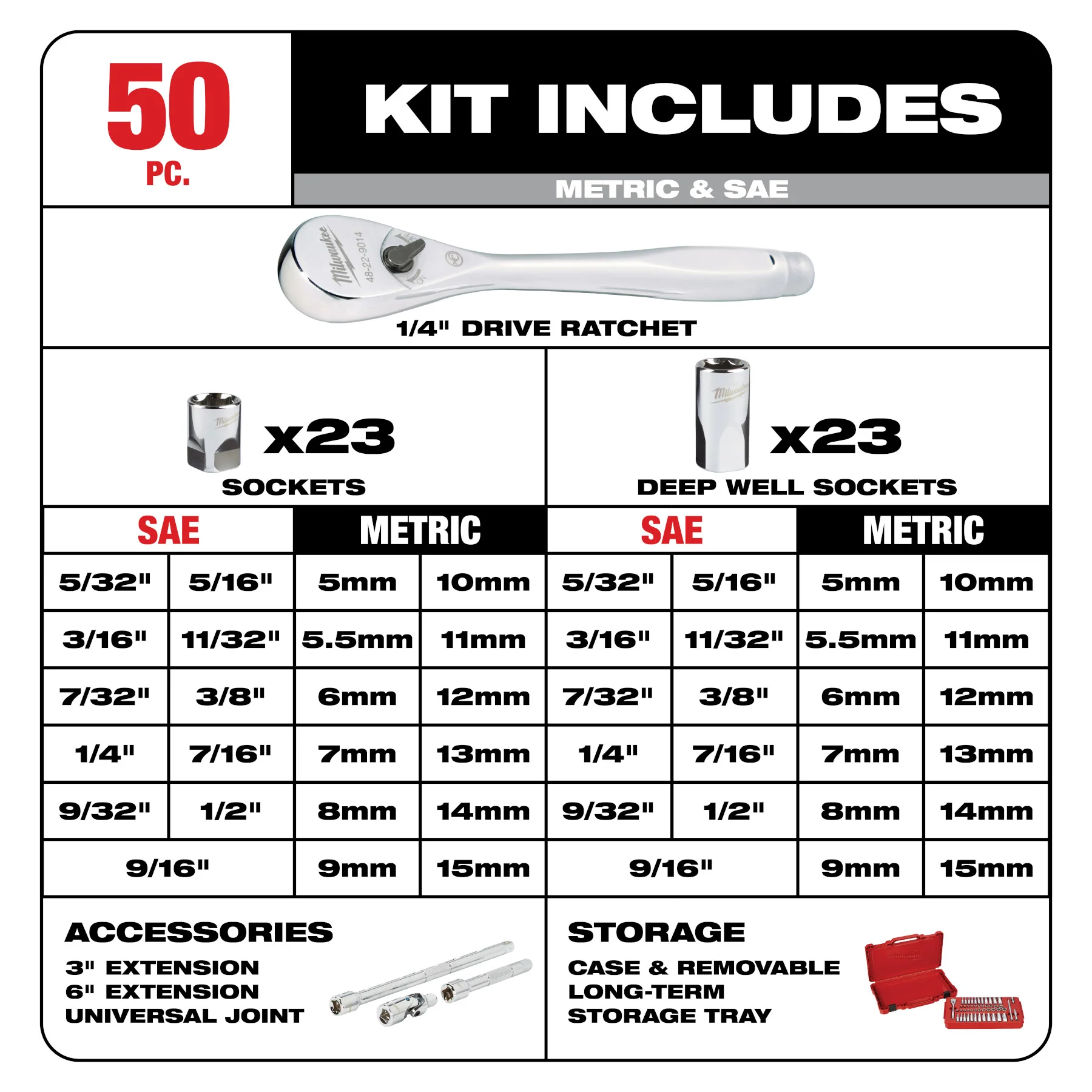 Milwaukee 50 pc. 1/4" Drive Ratchet & Socket Set - Metric & SAE - Image 6