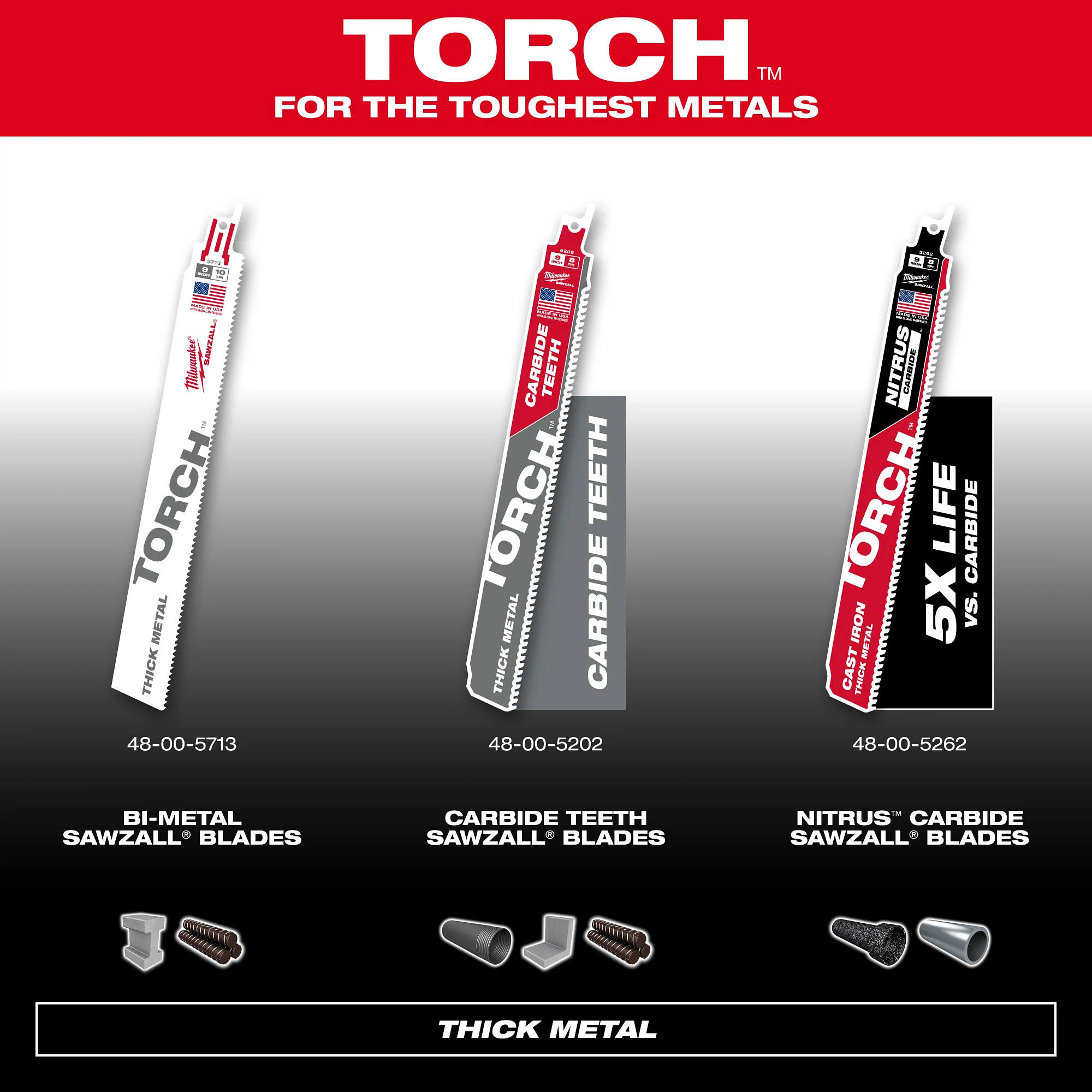 Milwaukee 8 TPI TORCH w/ Carbide Teeth SAWZALL Blade - Image 4