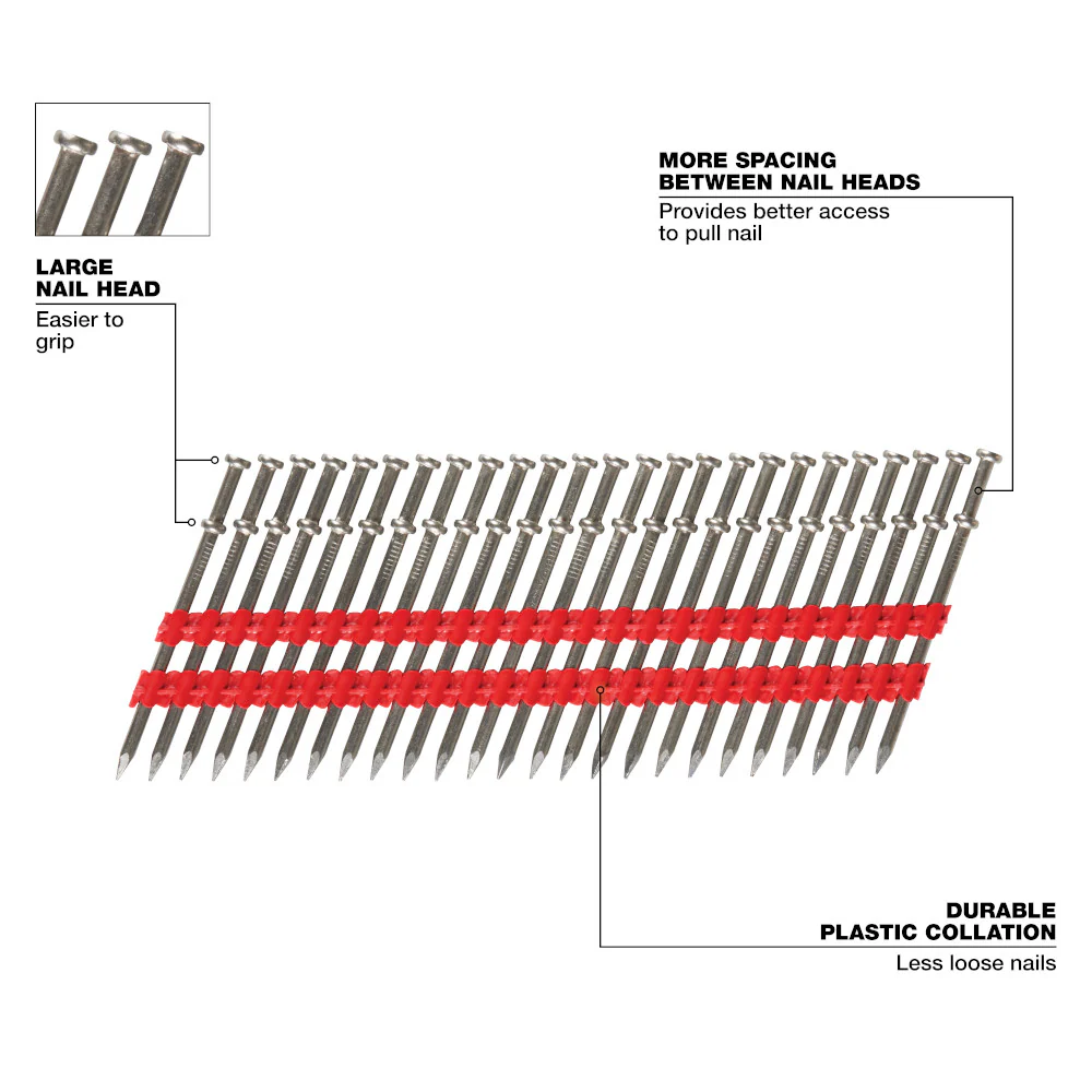 Milwaukee 8D Collated Duplex Nails - 2-1/4” x .131” - Image 3