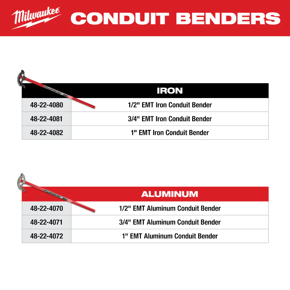 Milwaukee Aluminum EMT Conduit Bender - Image 16