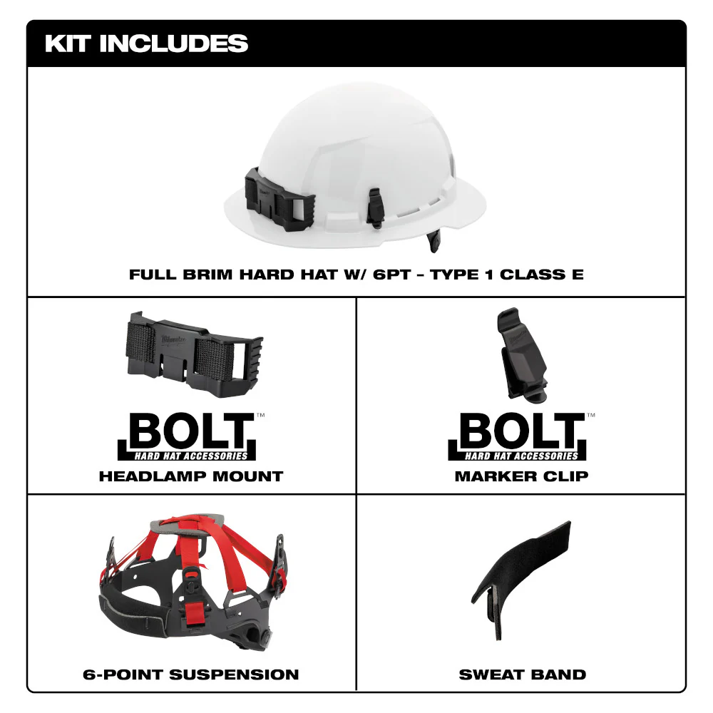 Milwaukee BOLT Full Brim Type 1 Class E Unvented Hard Hat - Image 3