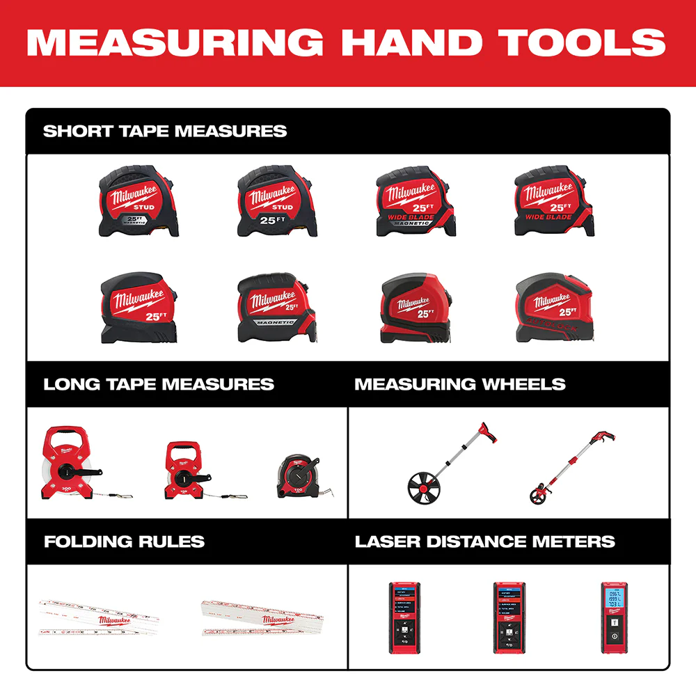 Milwaukee Compact Tape Measure - Image 35