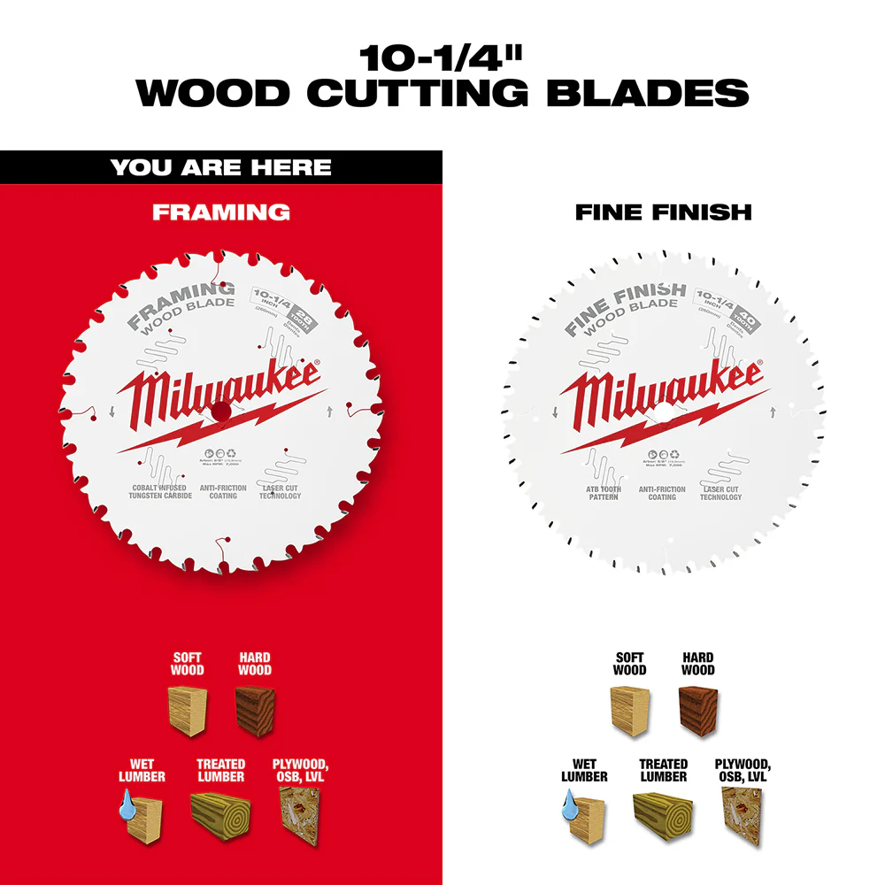 Milwaukee Framing Circular Saw Blade - Image 21
