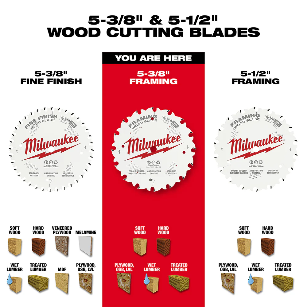Milwaukee Framing Circular Saw Blade - Image 5
