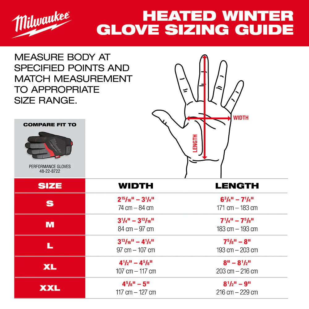 Milwaukee Heated Winter Gloves Kit - Image 17