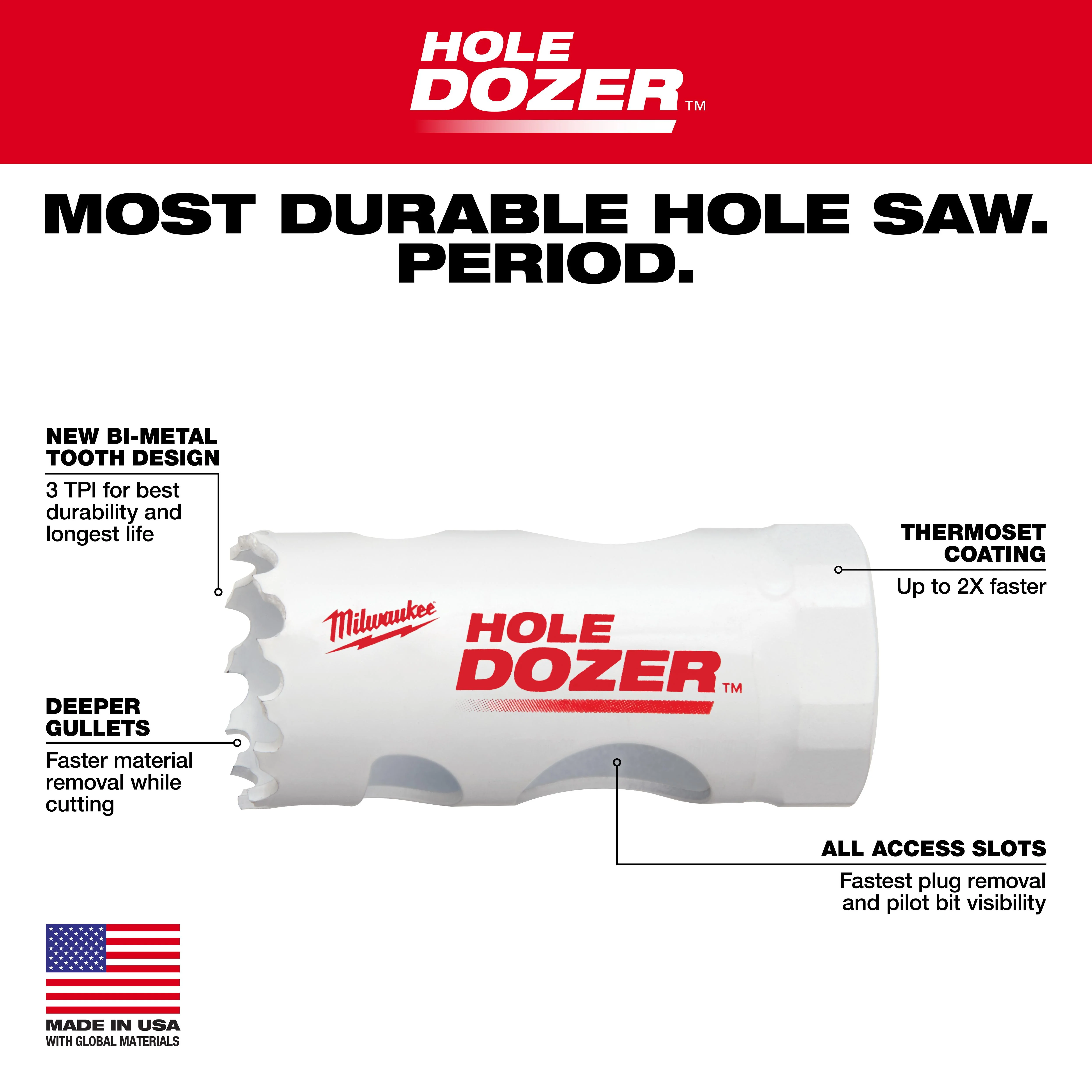 Milwaukee HOLE DOZER Bi-Metal Hole Saws - Image 39