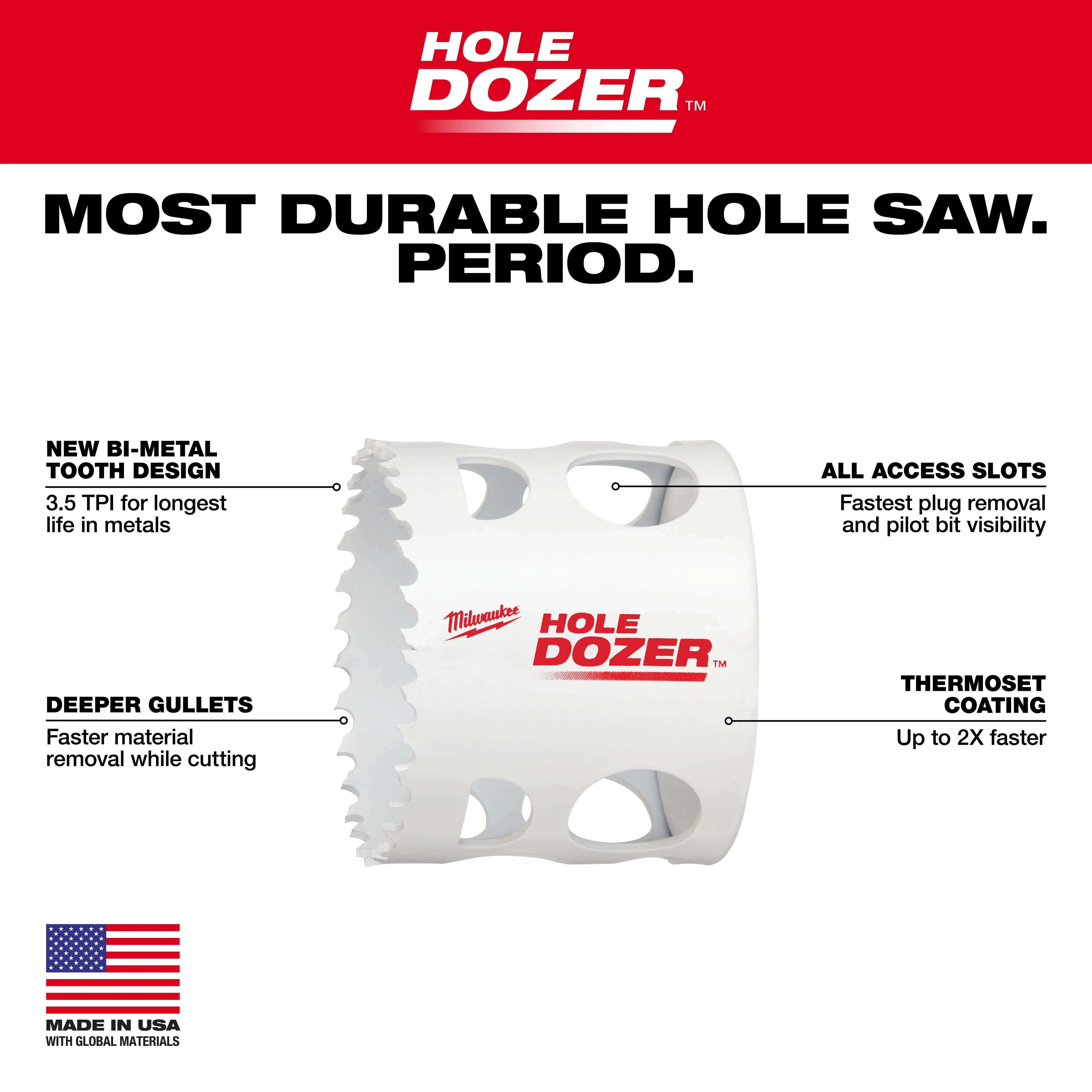 Milwaukee HOLE DOZER Bi-Metal Hole Saws - Image 73