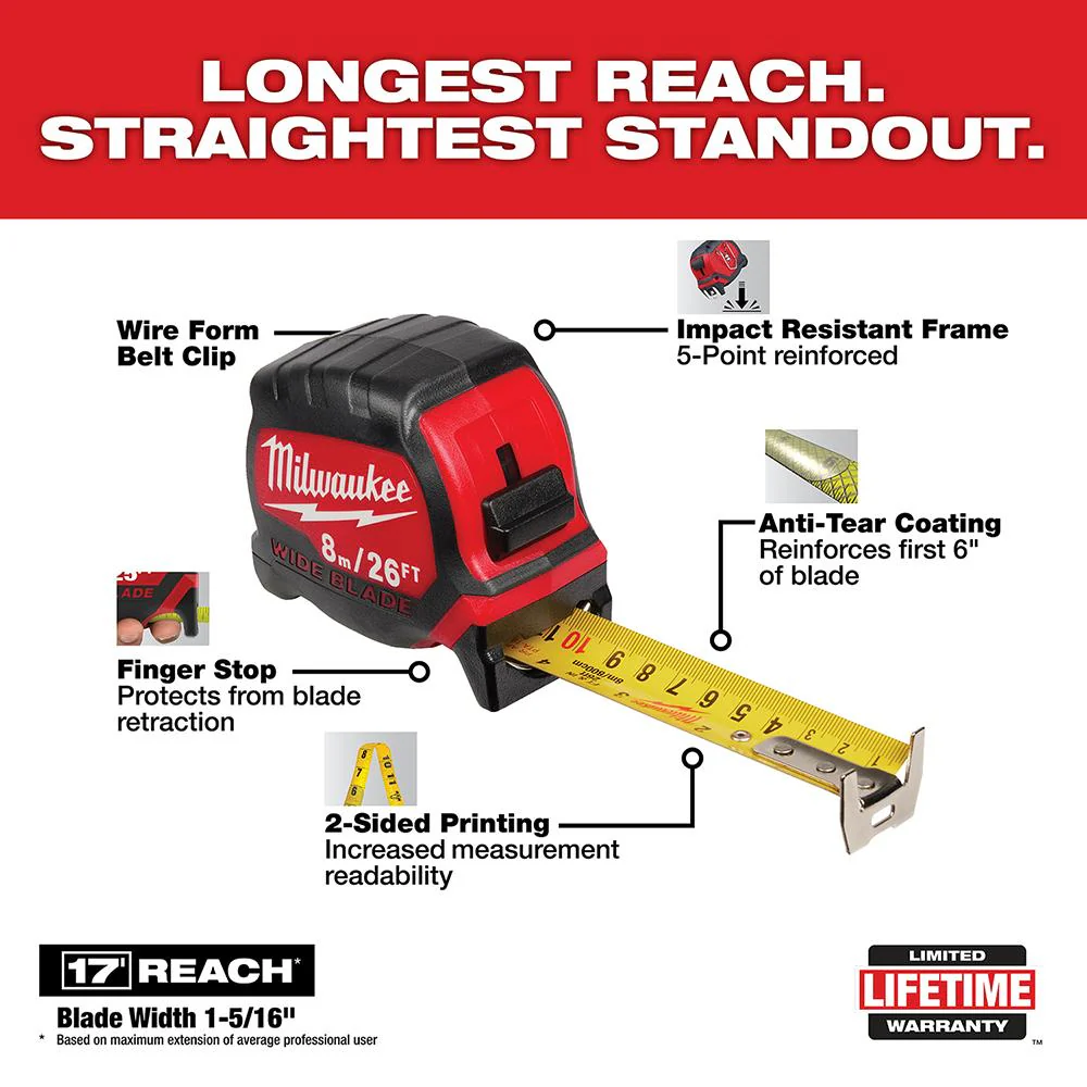 Milwaukee Imperial/Metric Wide Blade Tape Measure - Image 15