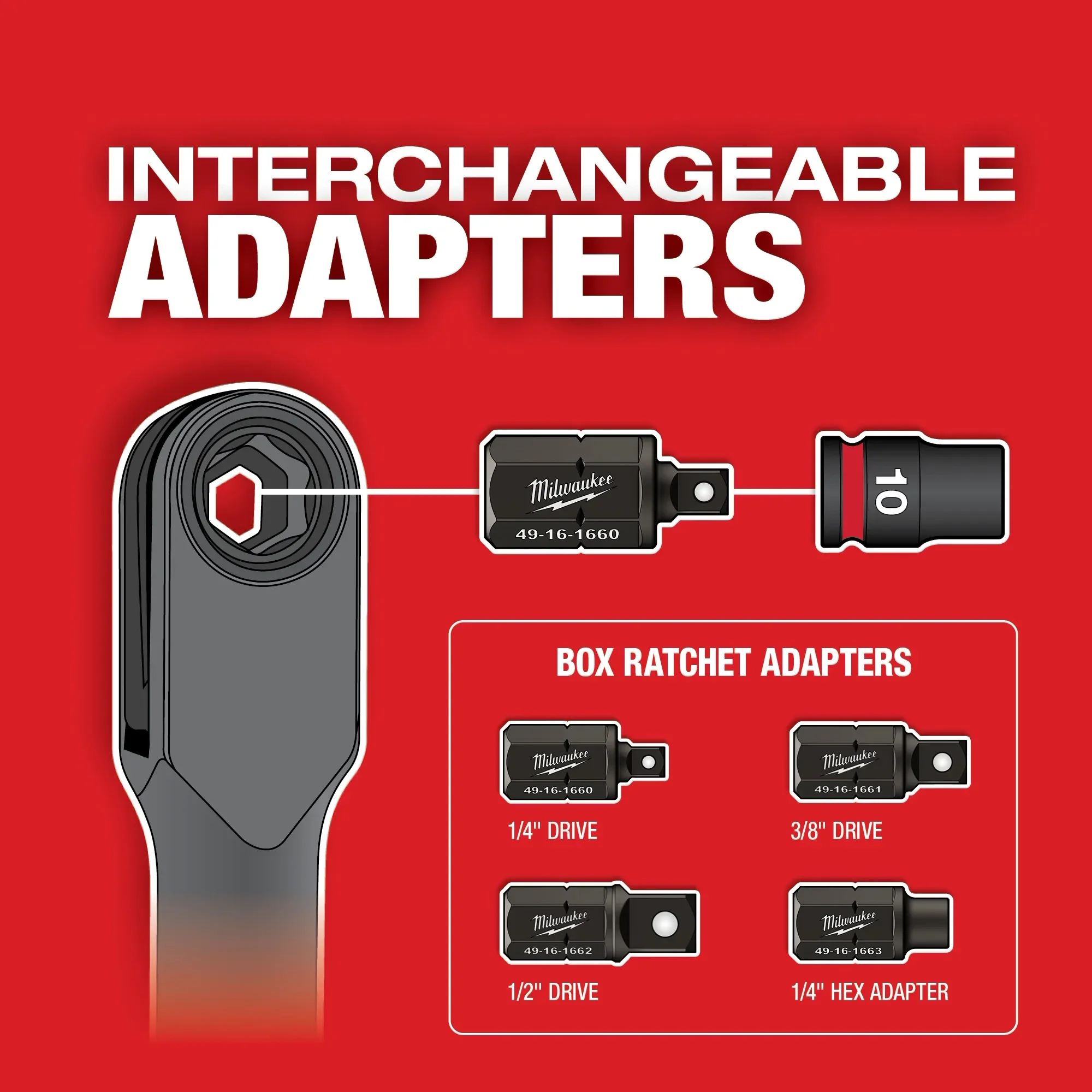 Milwaukee INSIDER™ Box Ratchet 1/2" Anvil Adapter - Image 4