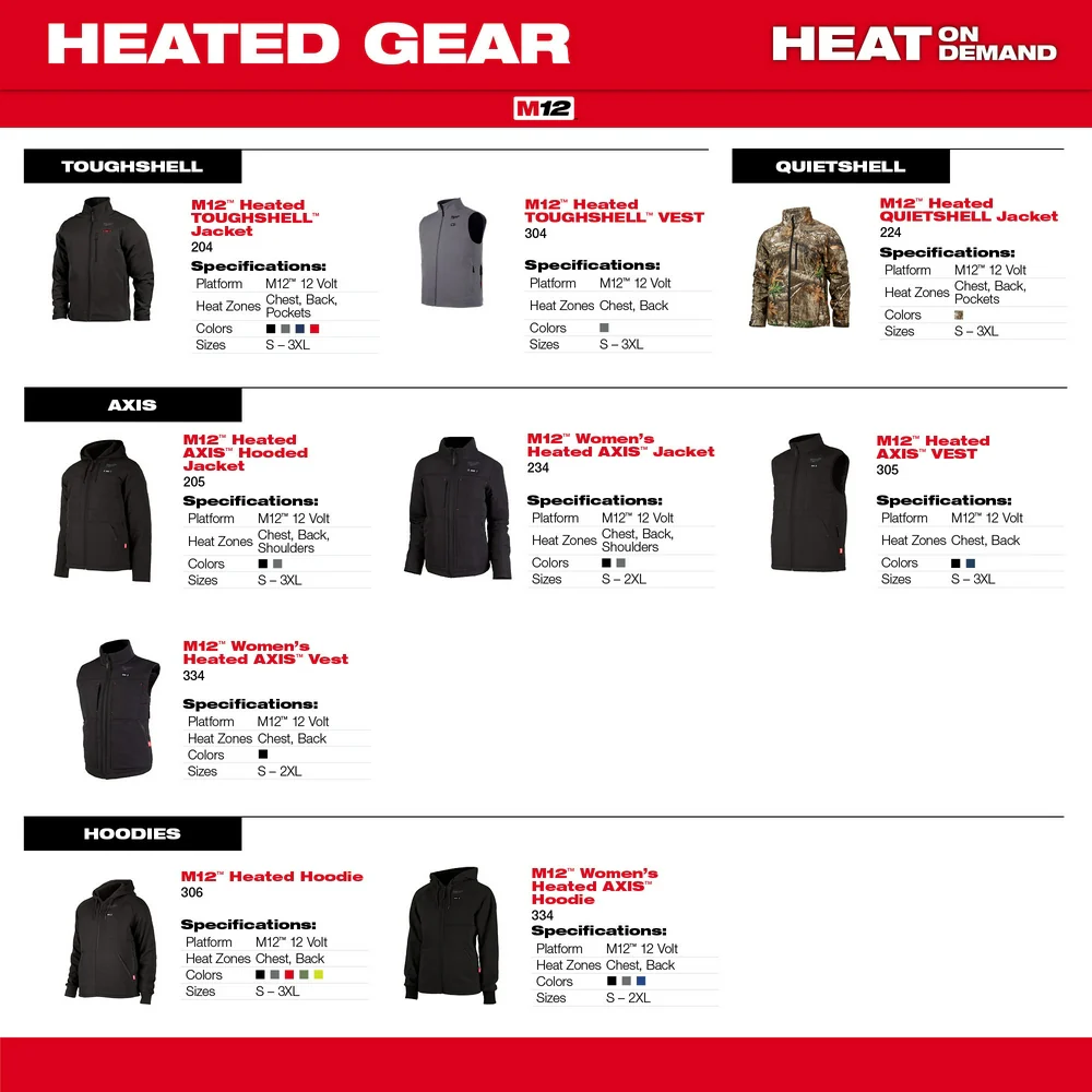 Milwaukee M12 Heated AXIS Hooded Jacket Kit - Image 8