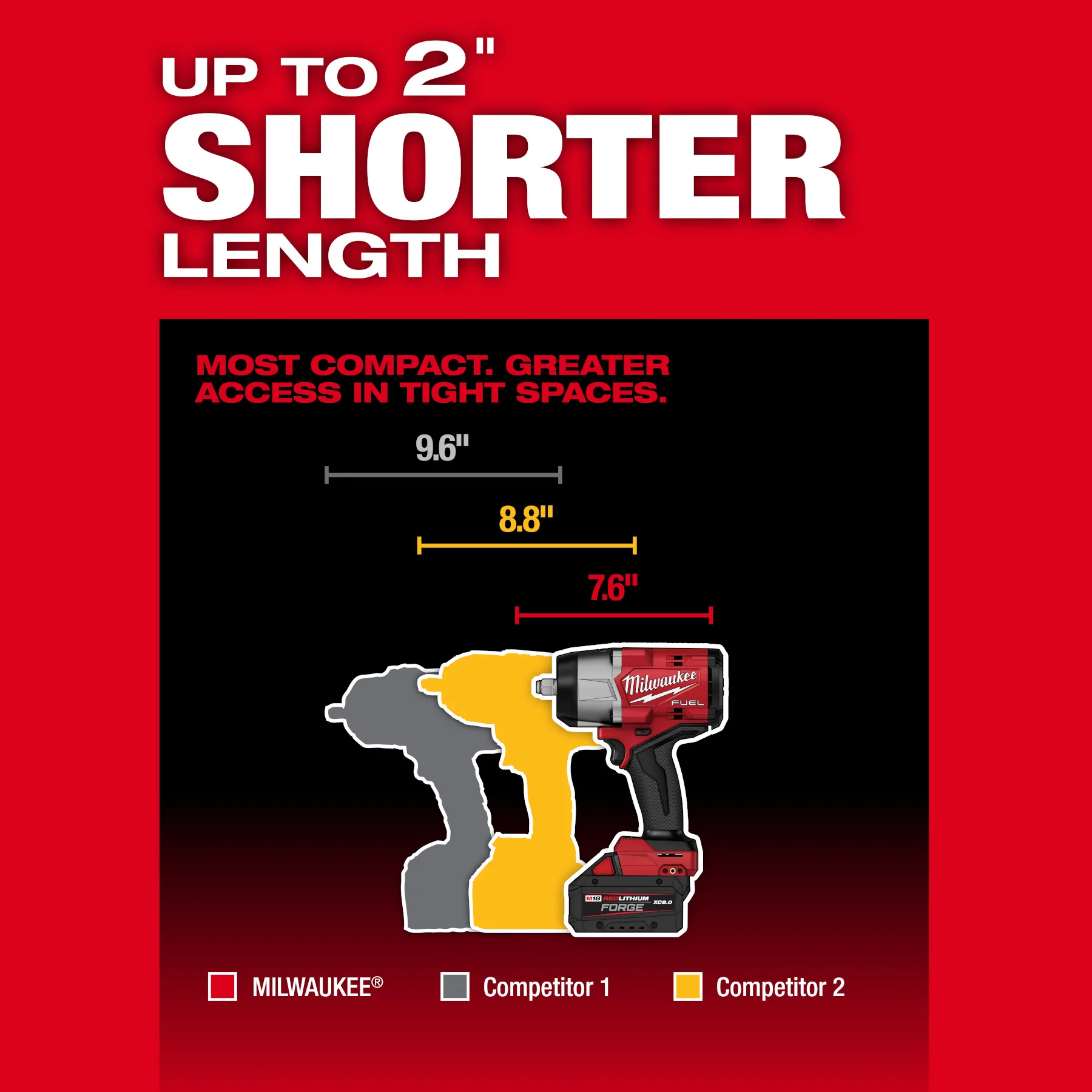 Milwaukee M18 FUEL™ 1/2" High Torque Impact Wrench w/ Friction Ring REDLITHIUM™ FORGE™ Kit - Image 17