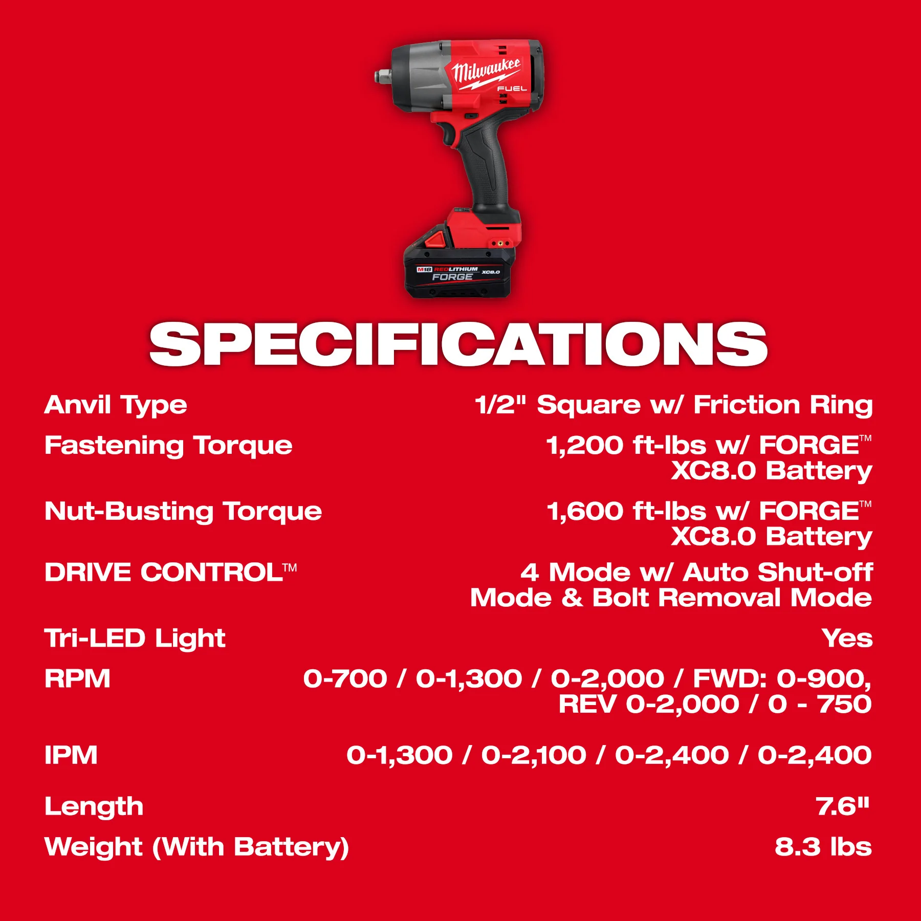 Milwaukee M18 FUEL™ 1/2" High Torque Impact Wrench w/ Friction Ring REDLITHIUM™ FORGE™ Kit - Image 7