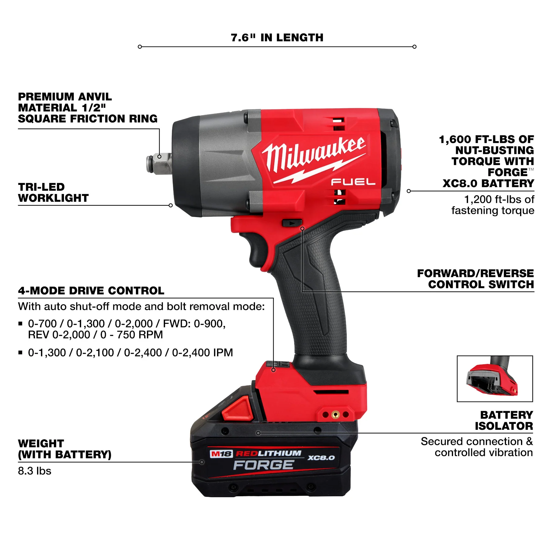 Milwaukee M18 FUEL™ 1/2" High Torque Impact Wrench w/ Friction Ring REDLITHIUM™ FORGE™ Kit - Image 8