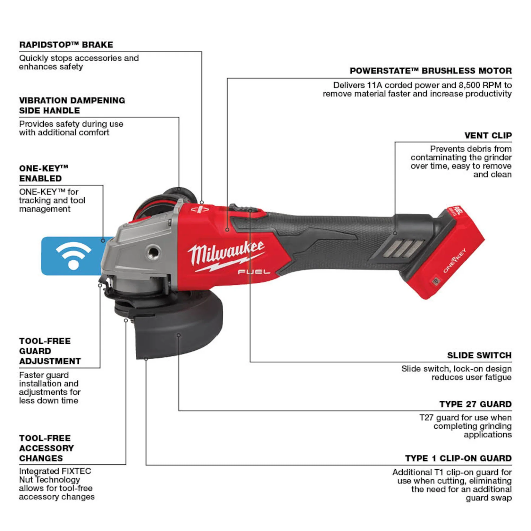 Milwaukee M18 FUEL 4-1/2"/5" Slide Switch Braking Grinder w/ ONE-KEY - Tool Only - Image 21