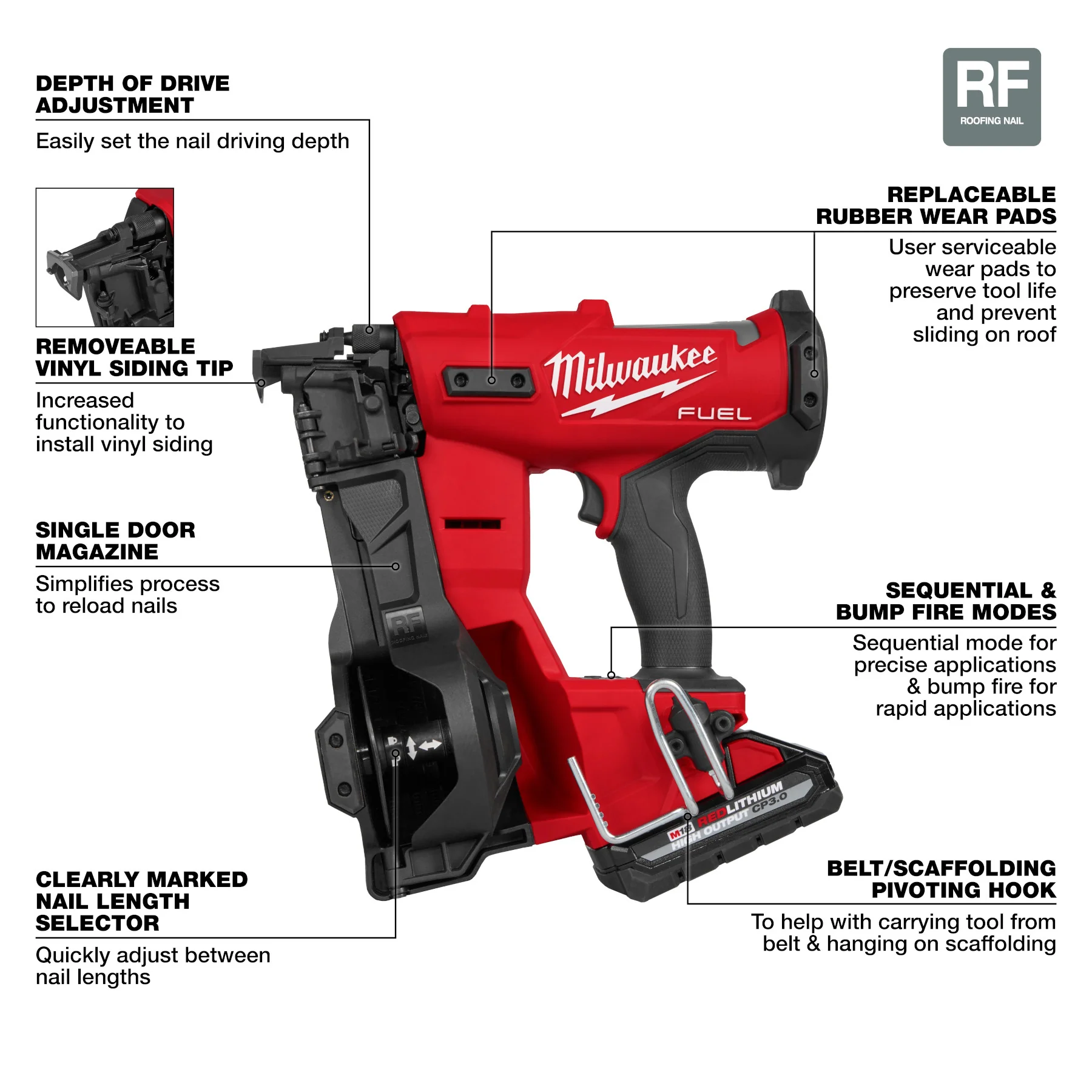 Milwaukee M18 FUEL Coil Roofing Nailer Kit - Image 15