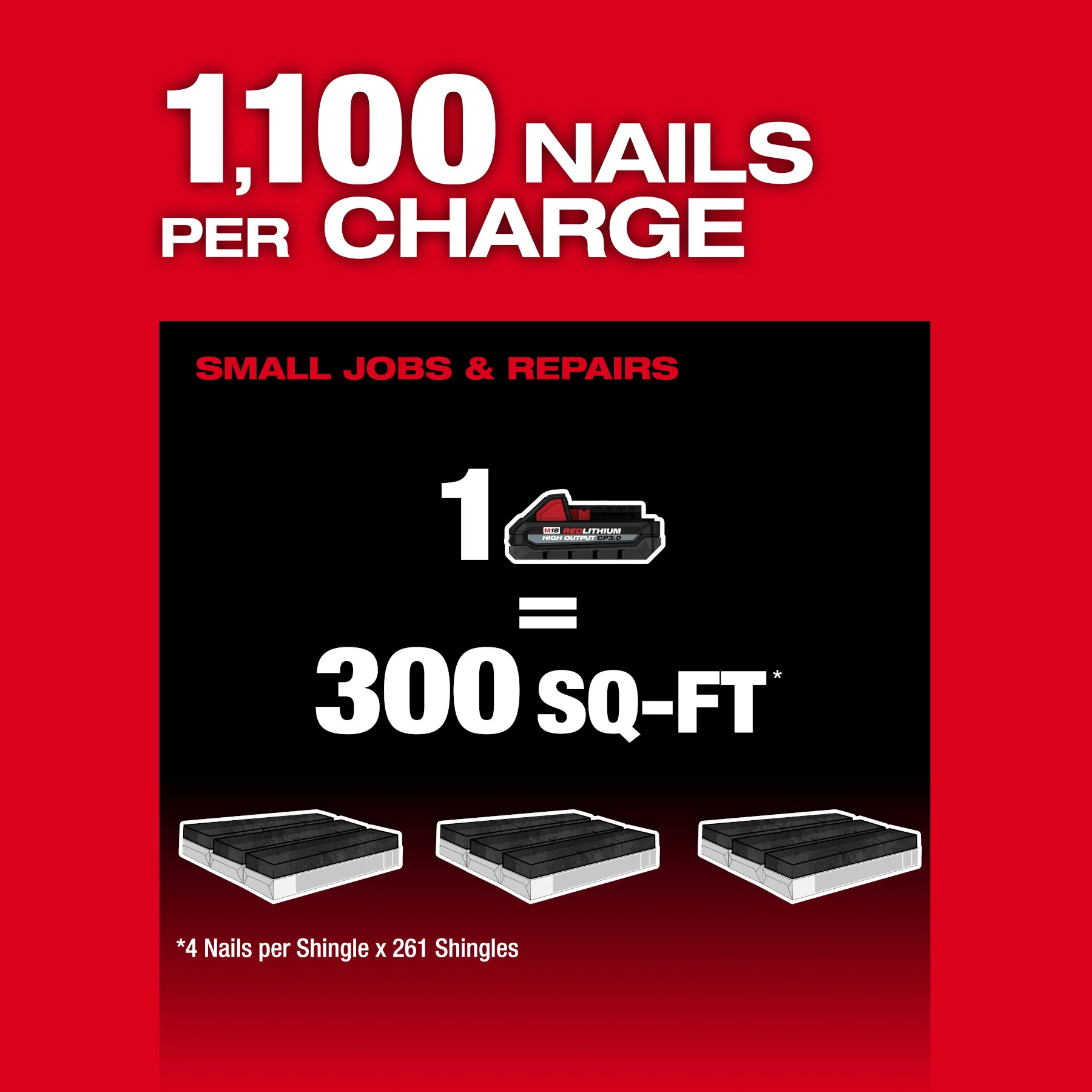 Milwaukee M18 FUEL Coil Roofing Nailer Kit - Image 19