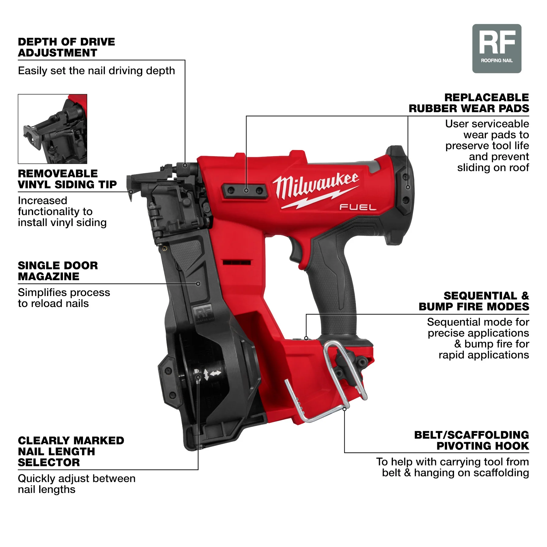 Milwaukee M18 FUEL Coil Roofing Nailer - Tool Only - Image 12