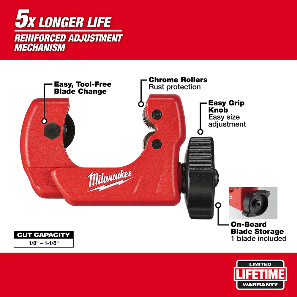 Milwaukee Mini Copper Tubing Cutter - Image 13