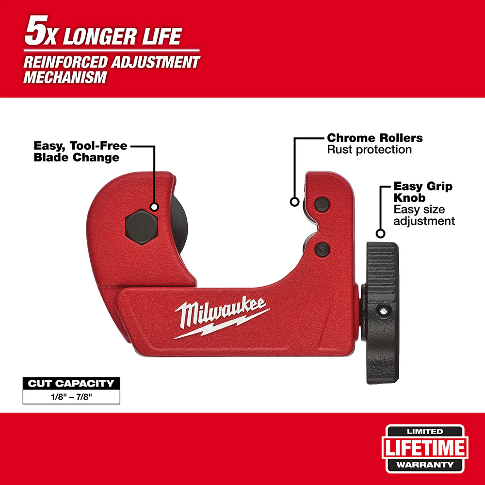 Milwaukee Mini Copper Tubing Cutter - Image 24