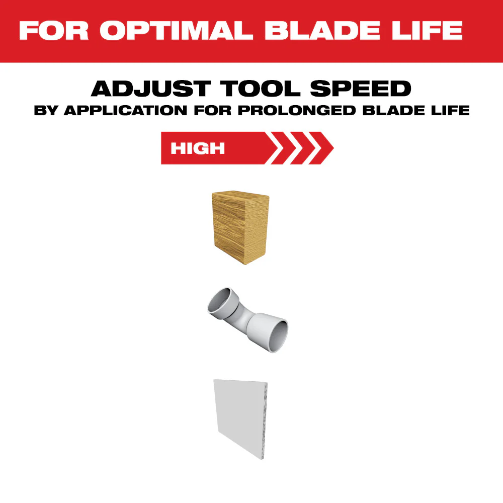 Milwaukee OPEN-LOK HCS Multi-Tool Wood Blades - Image 52