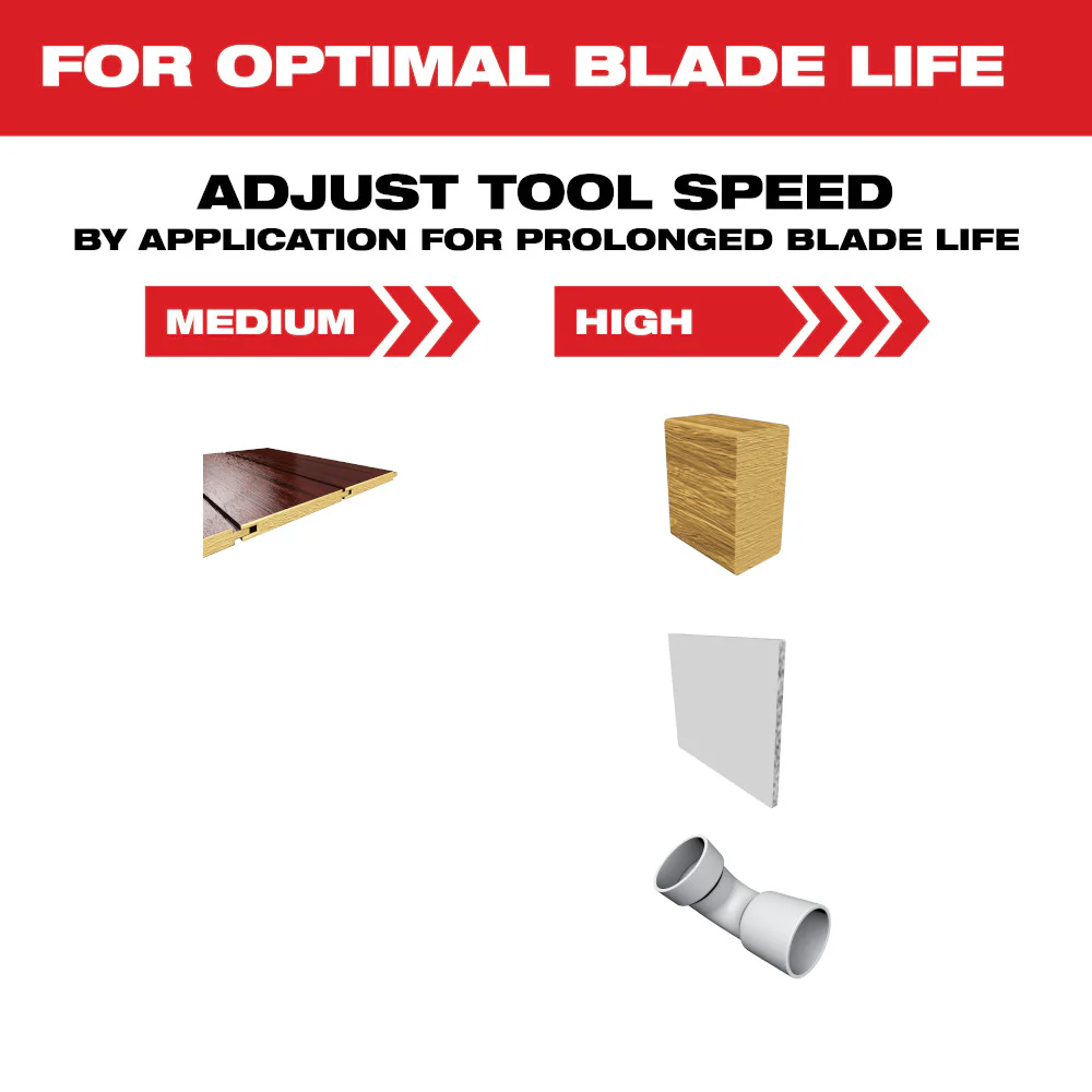 Milwaukee OPEN-LOK HCS PRO-CURVE Hardwood Multi-Tool Blade - Image 6