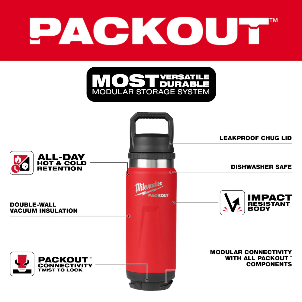 Milwaukee PACKOUT 24 oz. Insulated Bottle w/ Chug Lid - Image 16