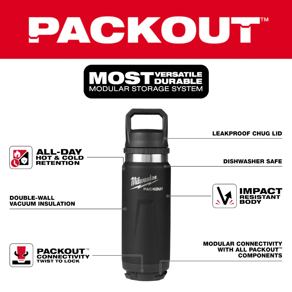 Milwaukee PACKOUT 24 oz. Insulated Bottle w/ Chug Lid - Image 4